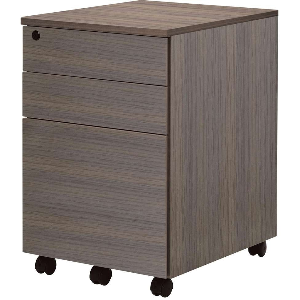 GZWCA2-3DM ワークデスク2 3段ワゴン 1台 アール・エフ・ヤマカワ 【通販モノタロウ】 24,805円