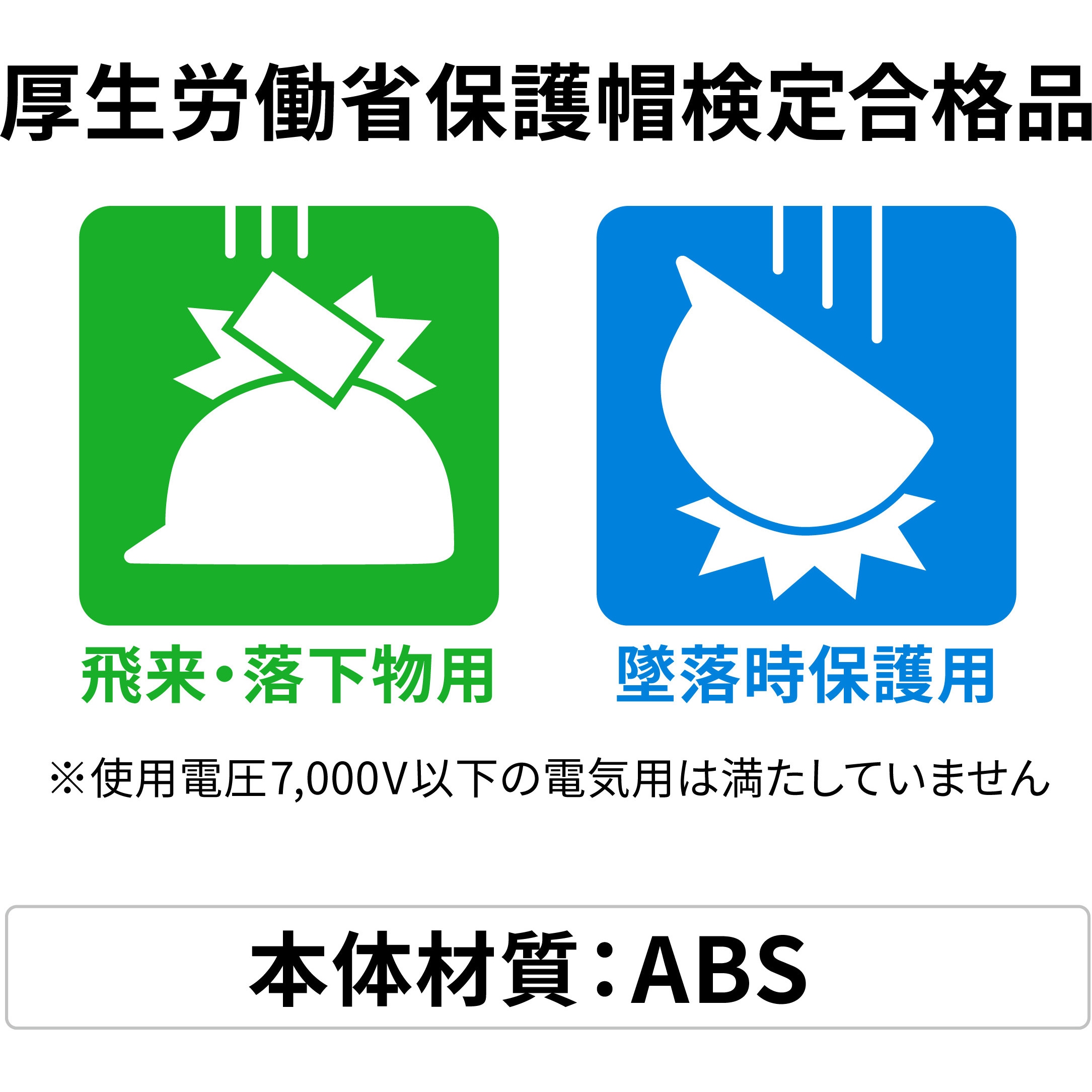 HSWB2 セフメット(セフ取付溝付ヘルメット) ベーシックセット