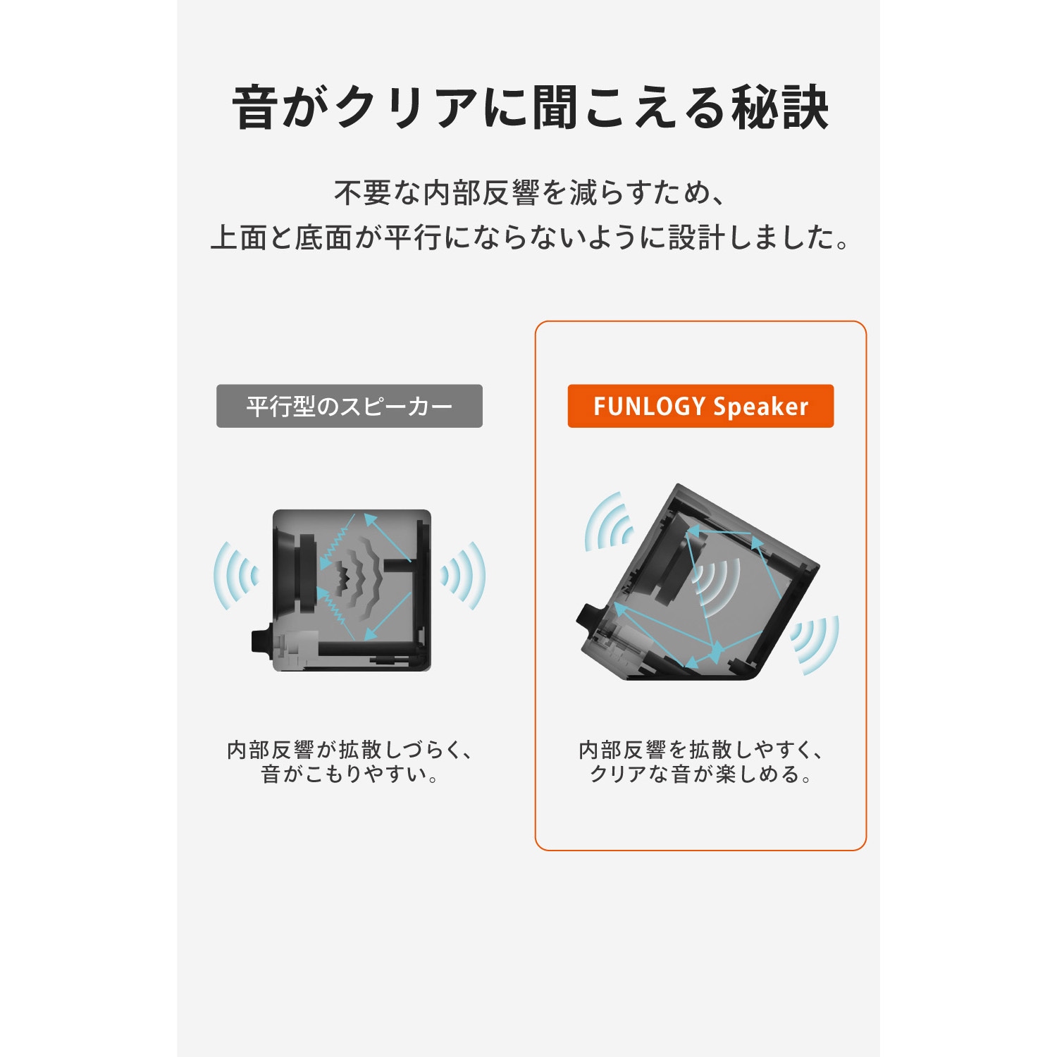 FUNLOGY SpeakerBK スピーカー FUNLOGY Speaker 1セット(2台) FUNLOGY