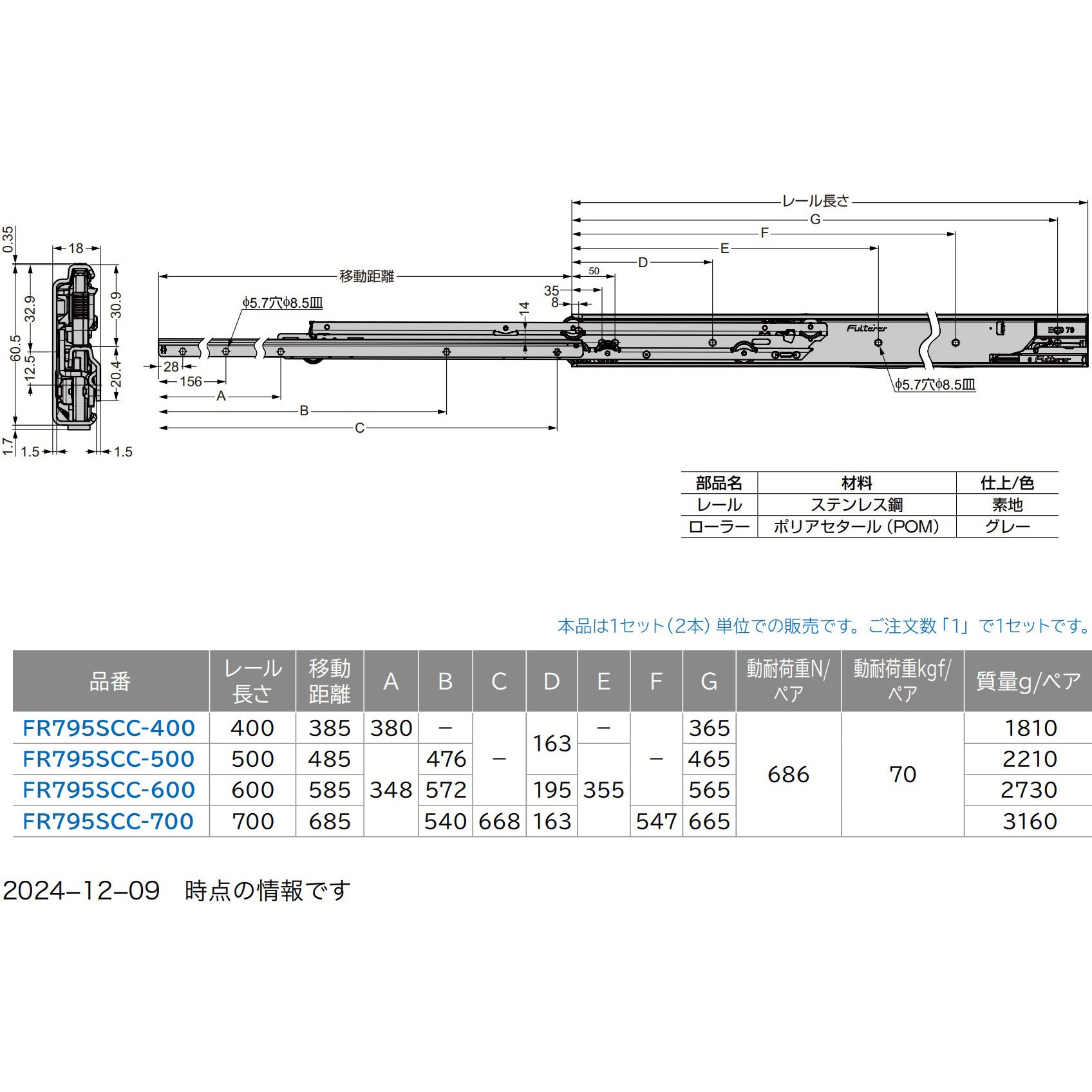 取引さん専用 TRUSCO 鋼鉄製運搬車 900X600 Φ150プレス車 Lストッパー付 SH