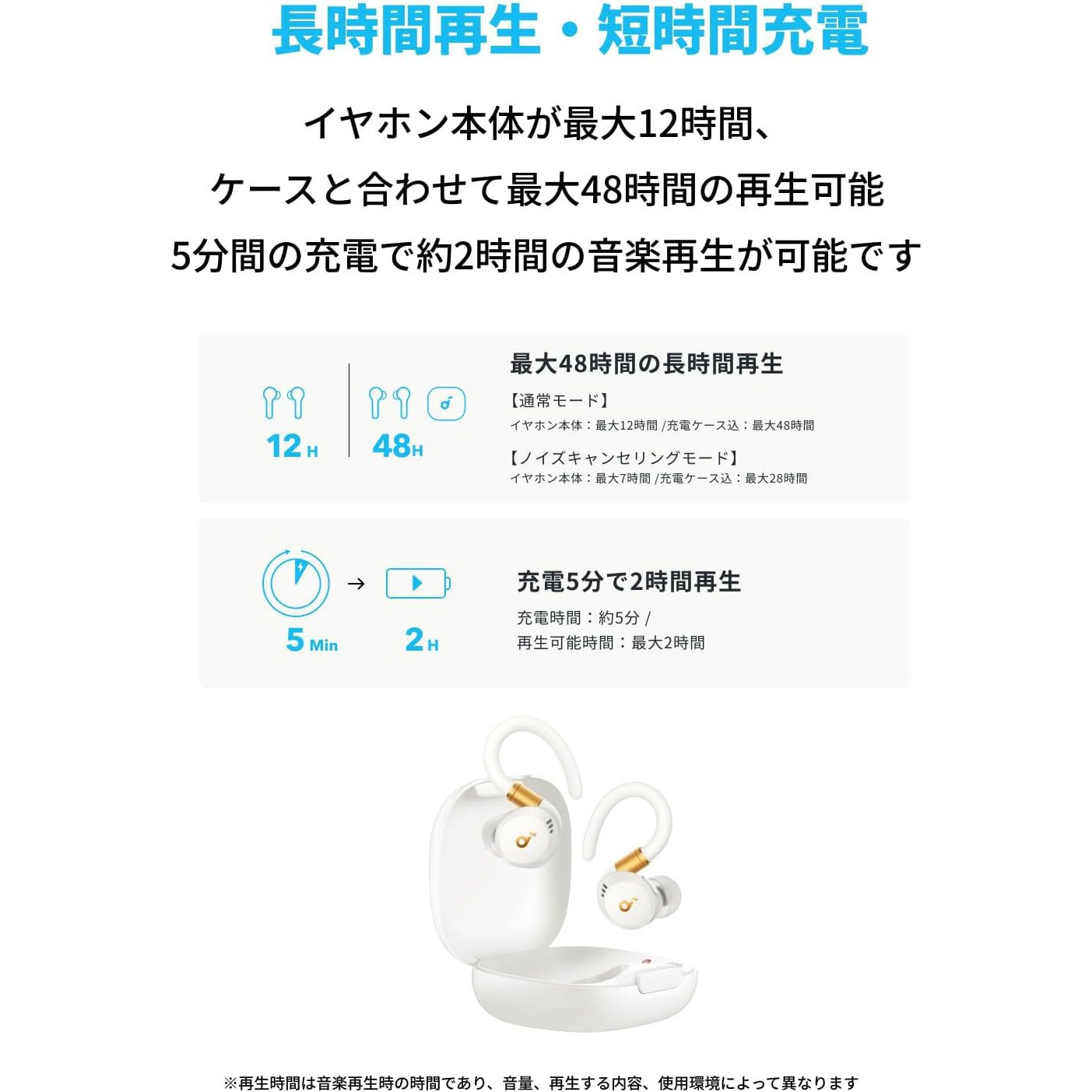 A3968Z21 Soundcore Sport X20 Soundcore ホワイト色 A3968Z21 【通販