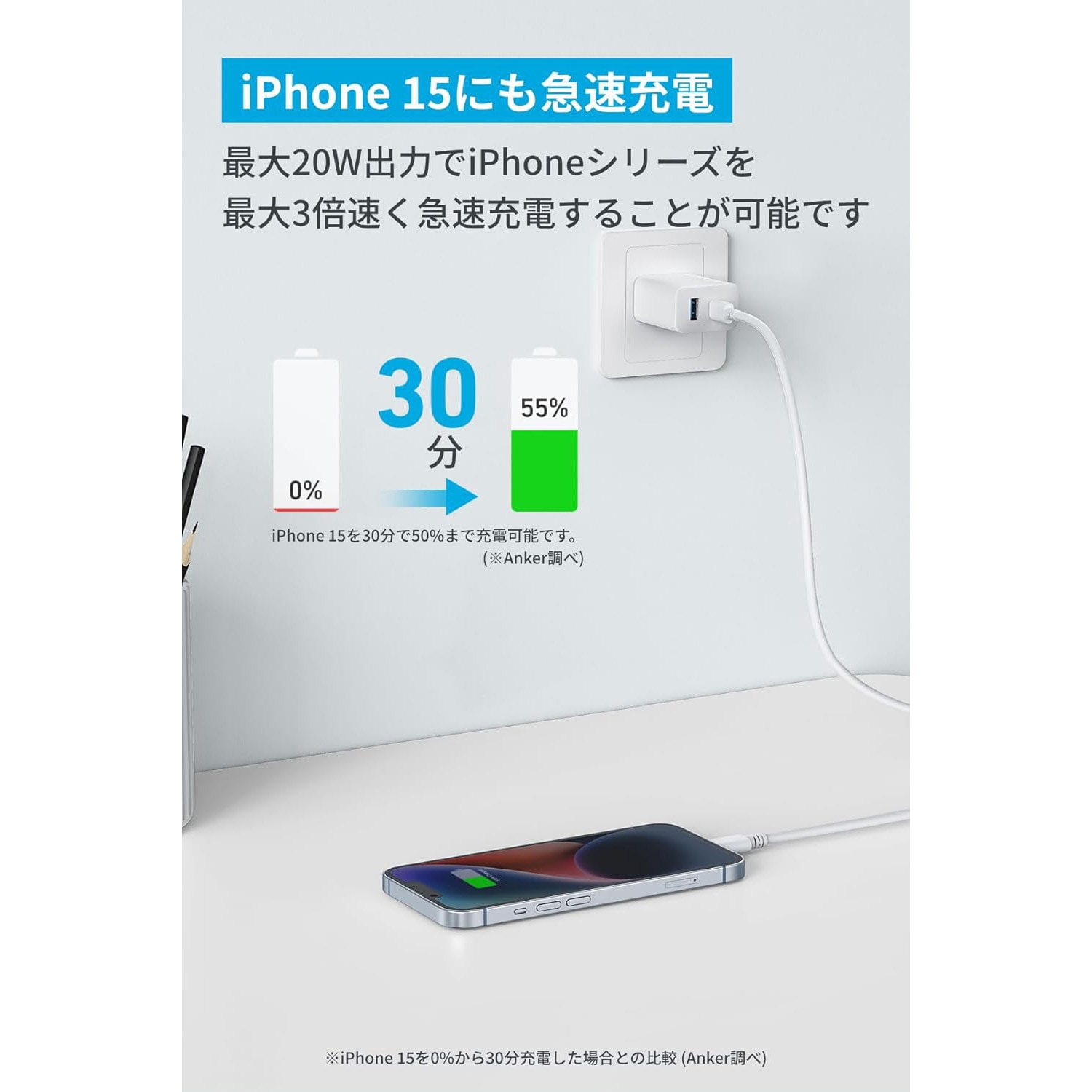 B2348N21 Anker Charger (20W， 2-Port) with USB-C & USB-C ケーブル