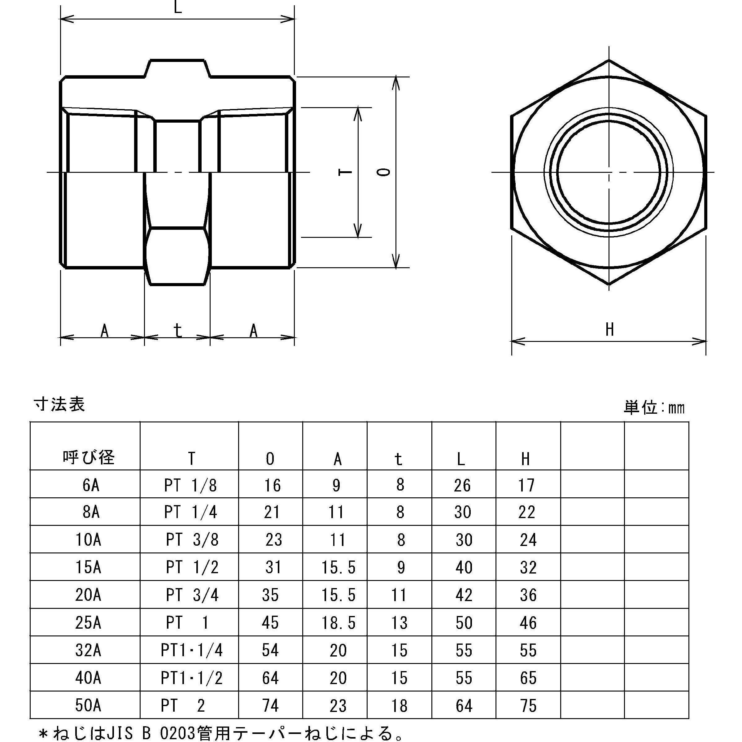 PTS-20A-S80 鍛鋼製ねじ込み式管継手 白 六角ソケット 1個 藤井高圧