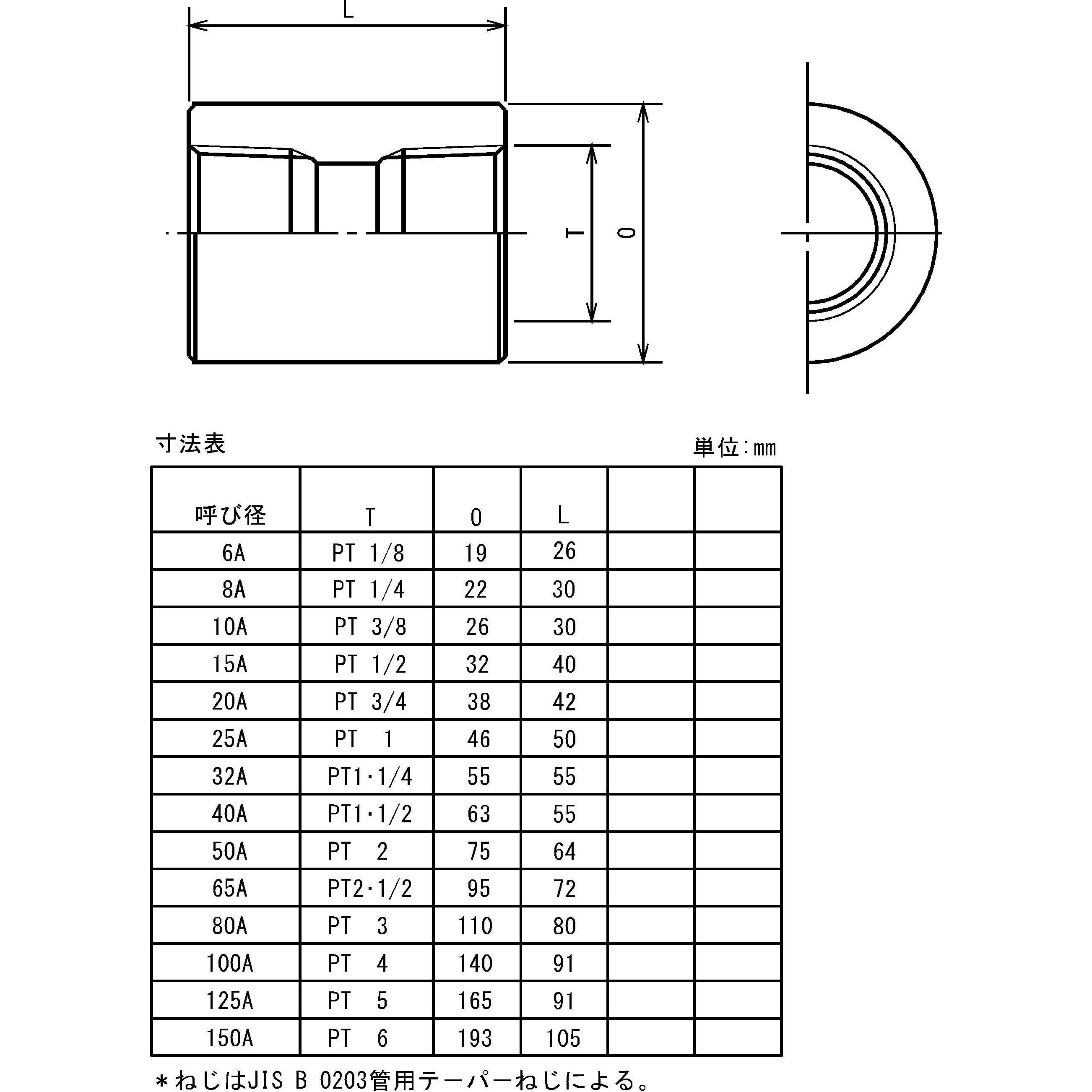 PTMS-15A-S80 鍛鋼製ねじ込み式管継手 白 丸ソケット 1個 藤井高圧