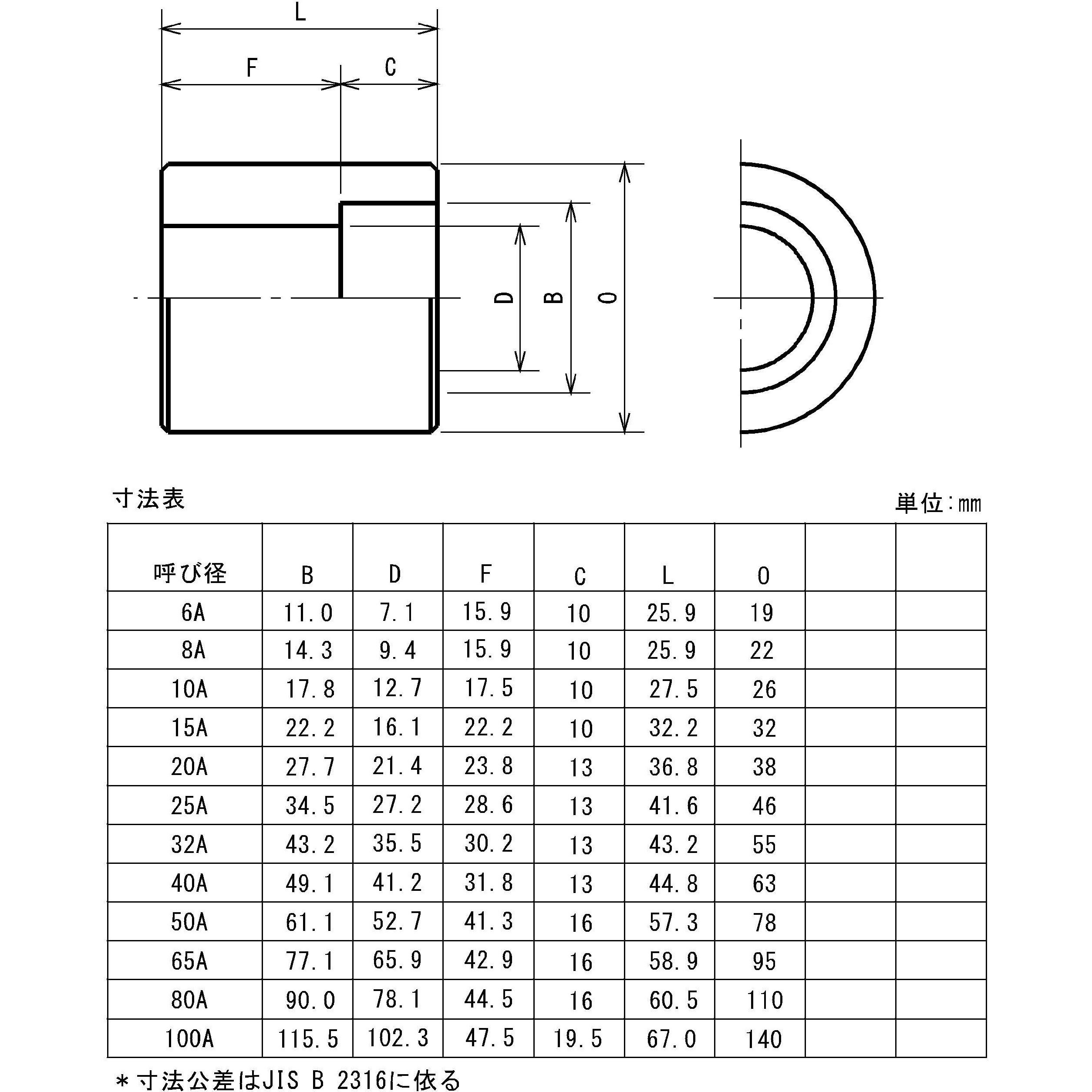 SWHC-15A-S80 鍛鋼製差し込み溶接式管継手 白 ハーフカップリング 1個
