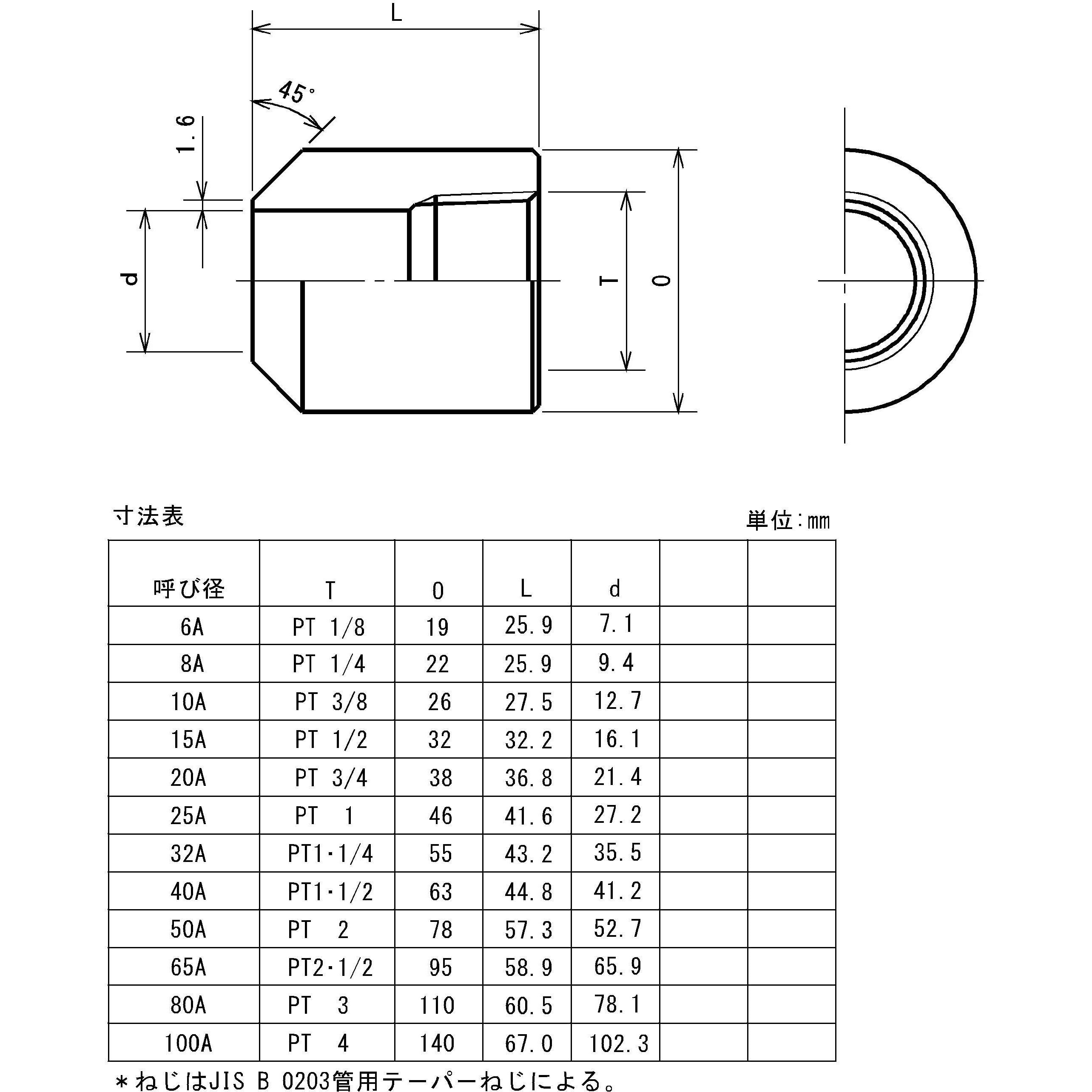 PTBOSS-80A-S80 鍛鋼製ねじ込み式管継手 白 ボス 1個 藤井高圧 【通販モノタロウ】
