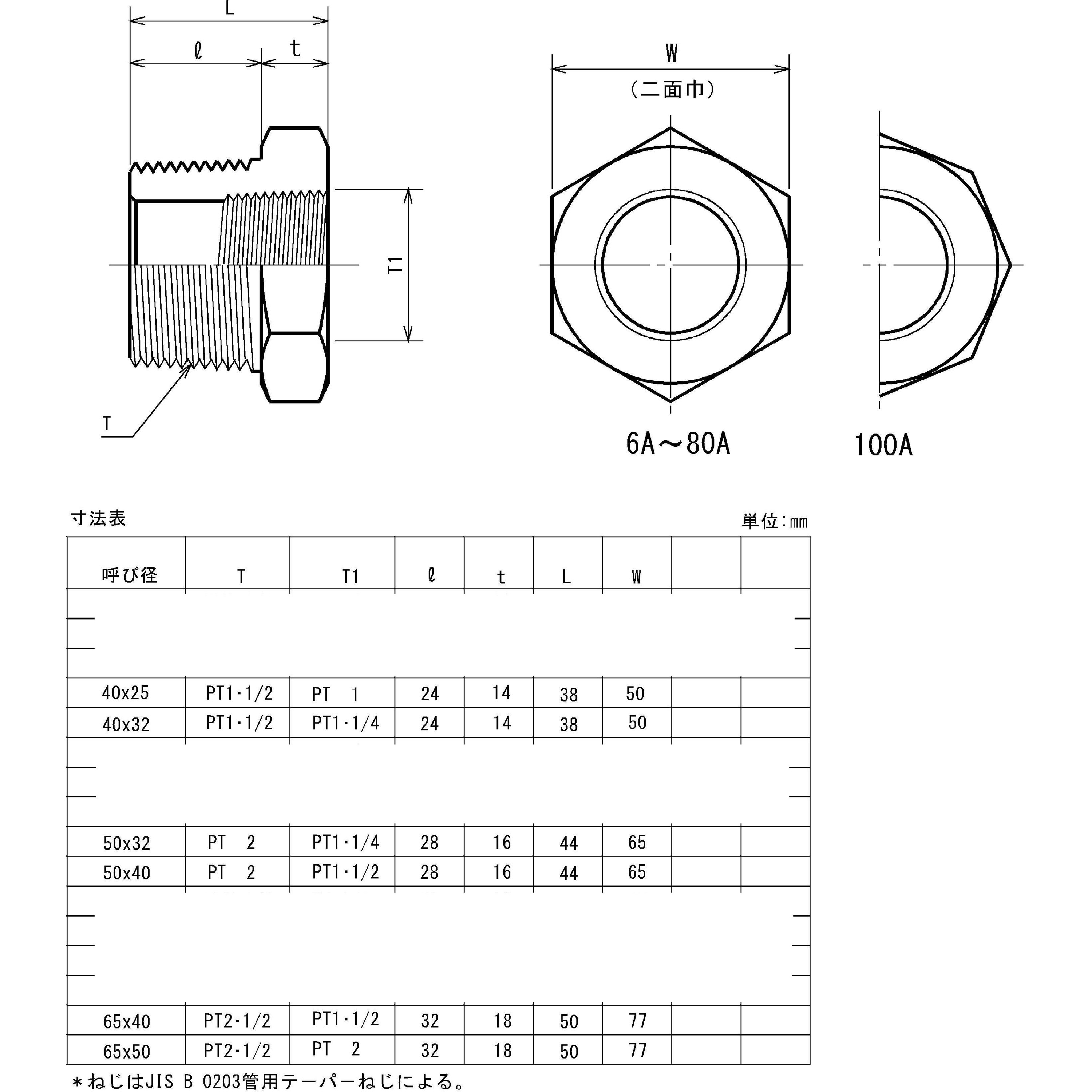 BU-50A×32A-S80 鍛鋼製ねじ込み式管継手 白 ブッシング 1個 藤井高圧 【通販モノタロウ】
