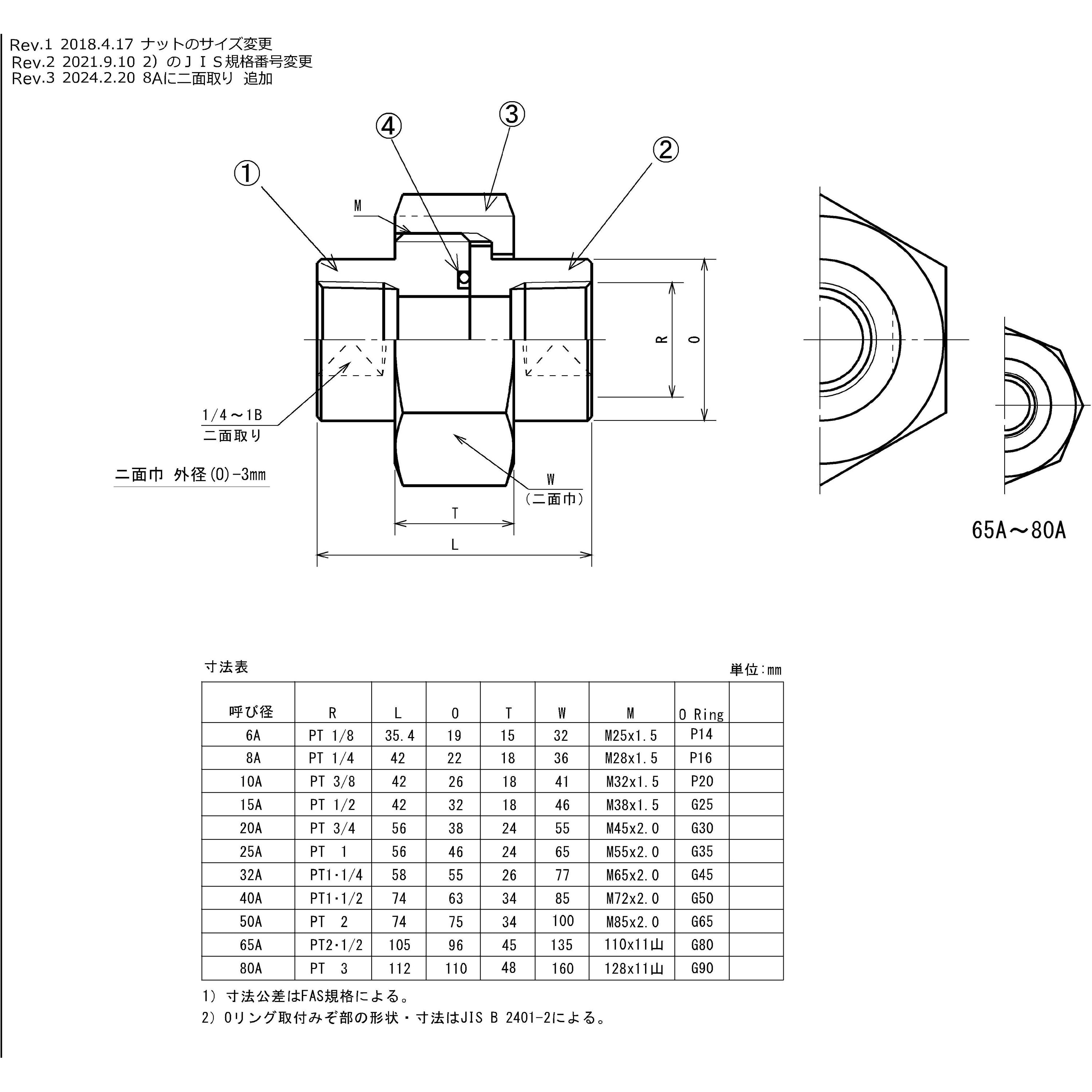 PT-OU-20A 鍛鋼製ねじ込み式管継手 白 ユニオン (Oリング式) 1個 藤井