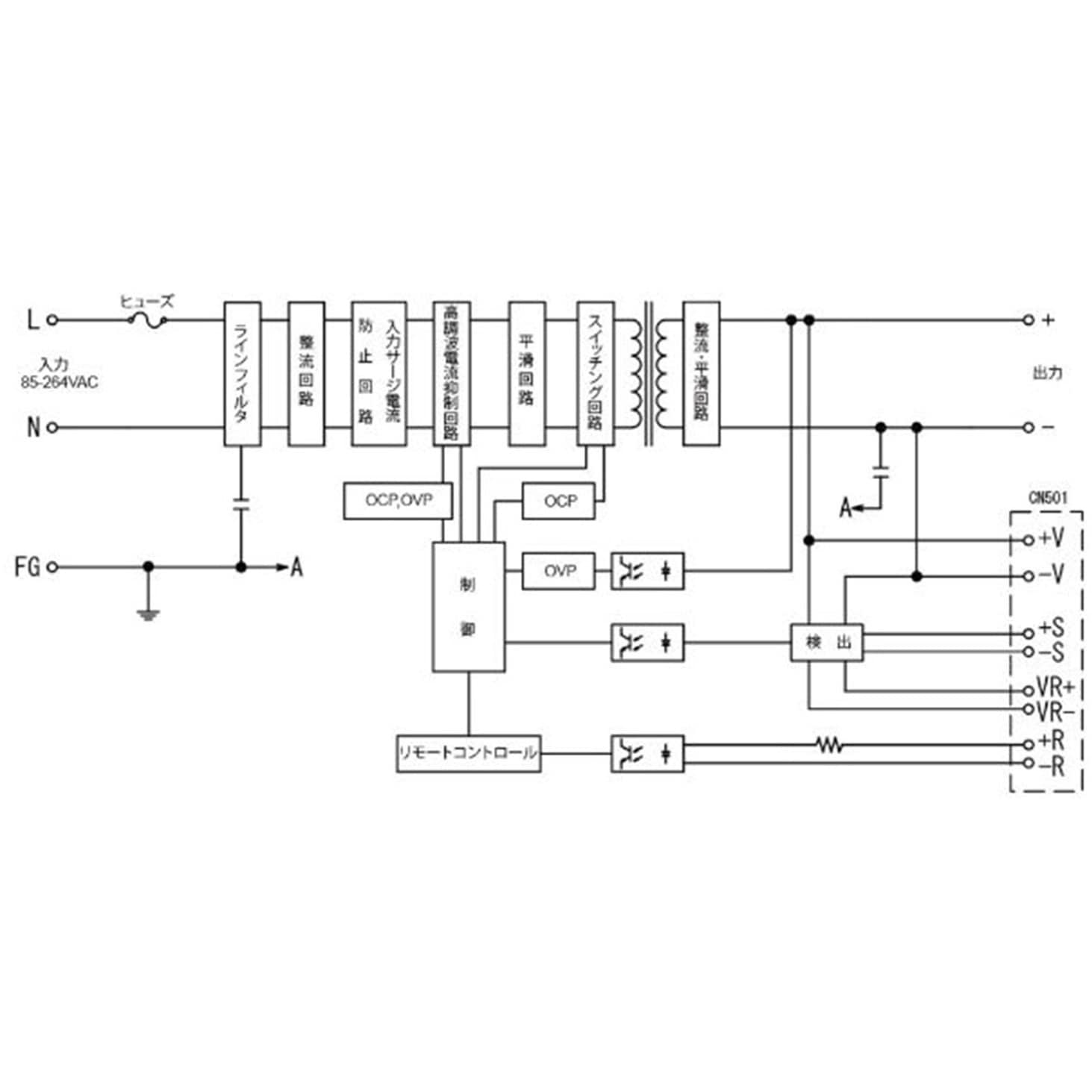 RFS50A-24 極超低ノイズスイッチング電源 ダイトロン 50W AC100