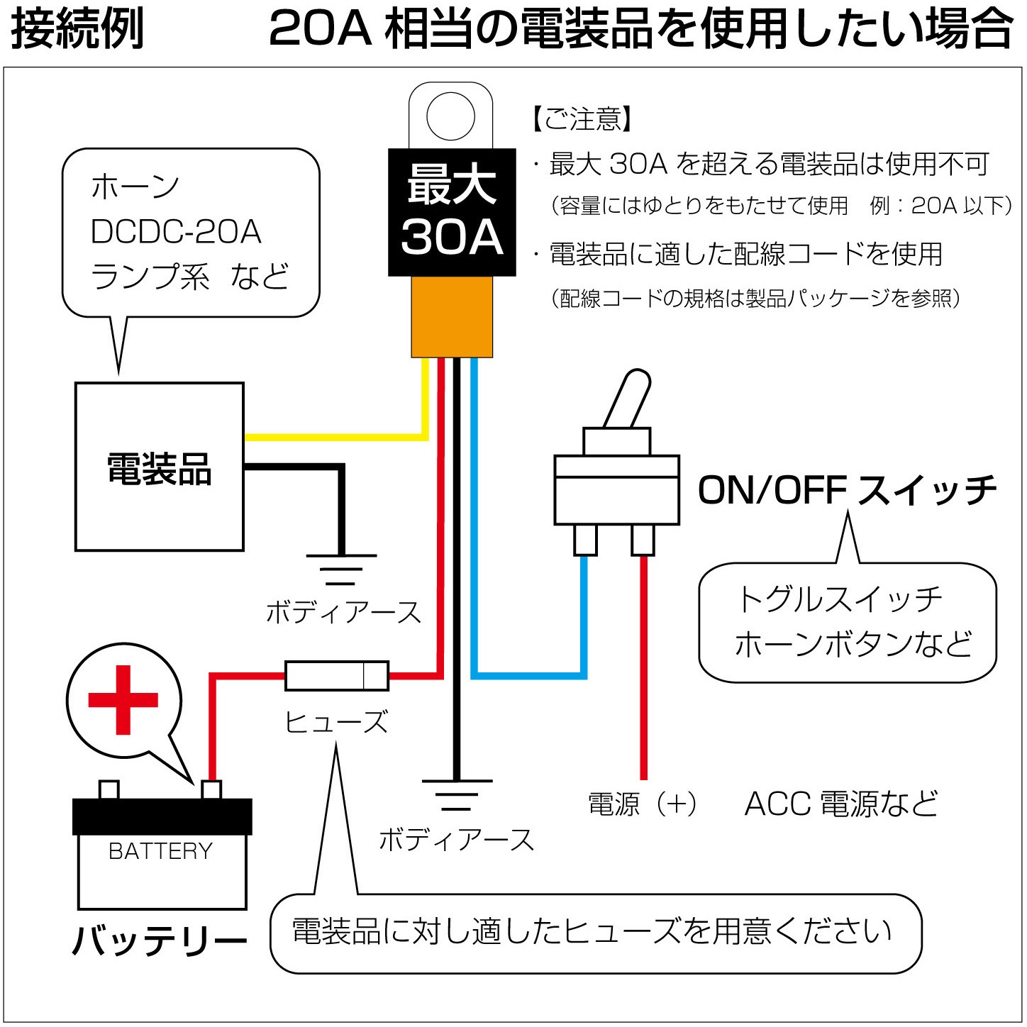 505115 防水型ガードリレー4極 JET INOUE(ジェットイノウエ) DC12V