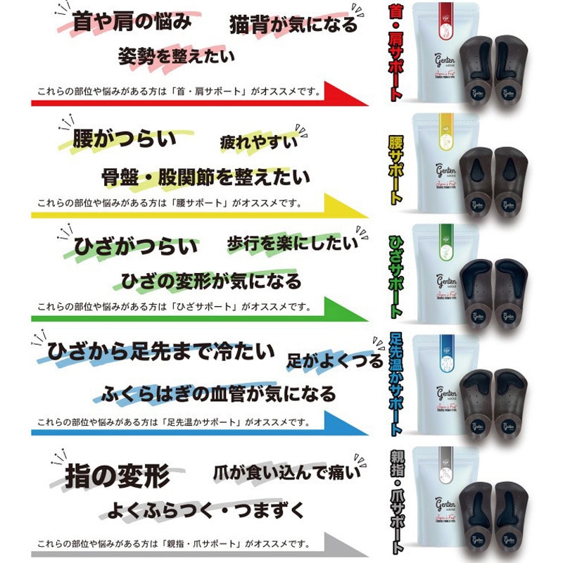 ゲンテンインソール 足先温かサポート リフレ M(24.0～26.0cm)サイズ 1