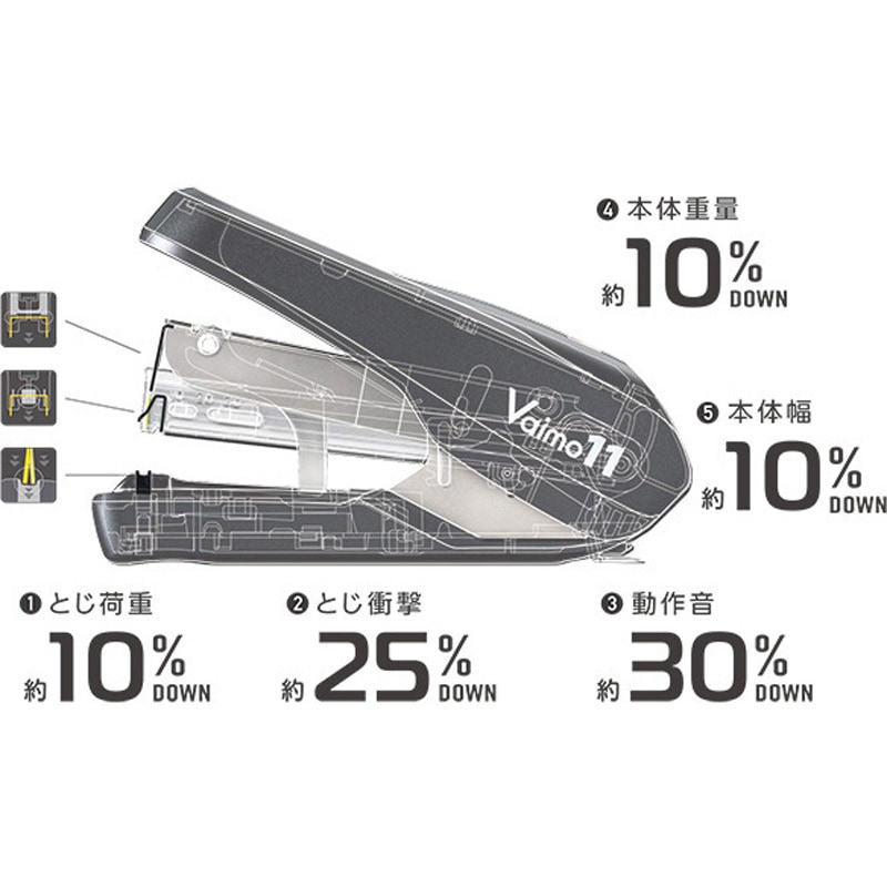 HD-11FNL/W ホッチクス Vaimo11Flarme マックス ホワイト色