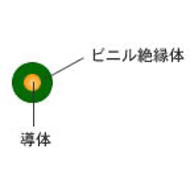 IV2.0M-R300 600V ビニル絶縁電線 IV 愛知電線 単線 全長300m 1巻