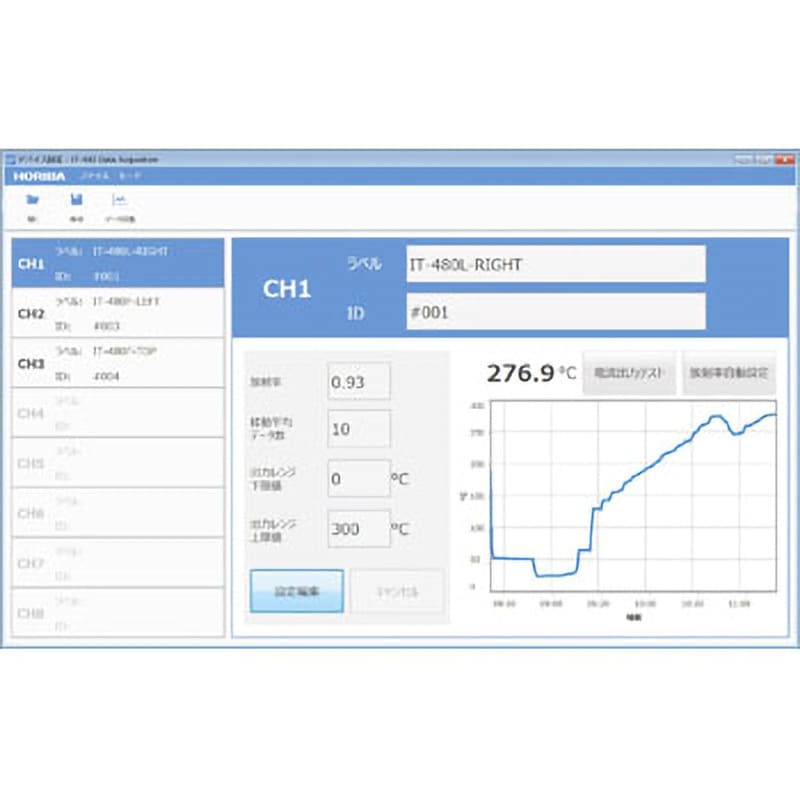 IT-480S 放射温度計 IT-480シリーズ HORIBA 測定範囲-50～500