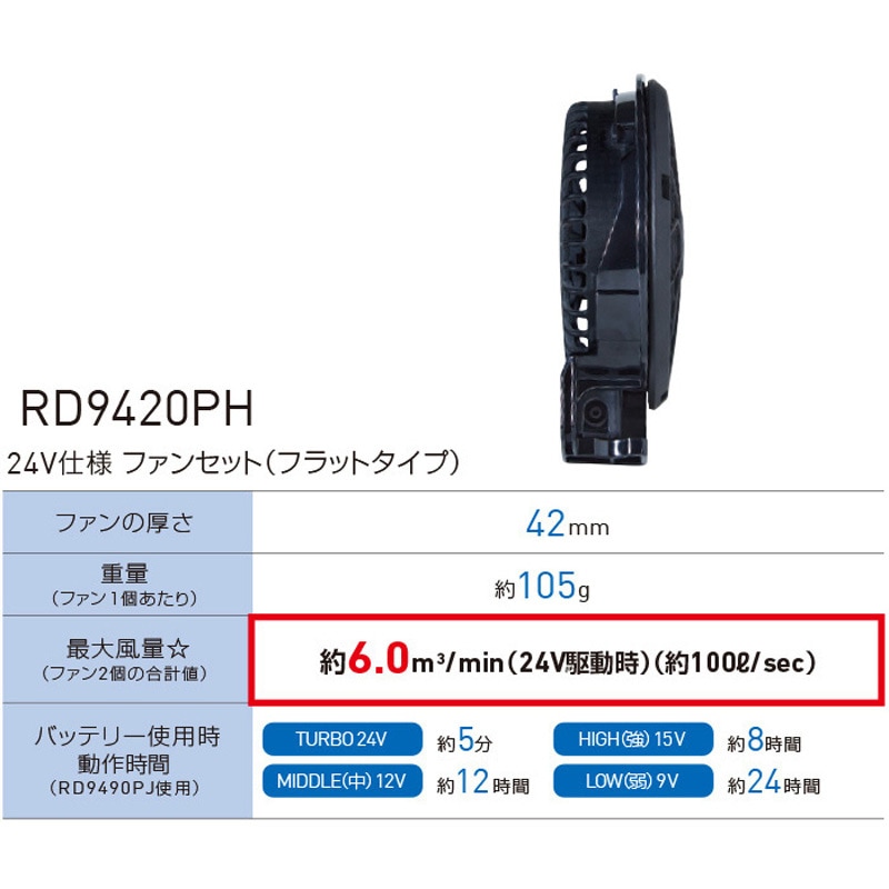 KF92192-KS055 空調風神服 ベスト (5セル24Vジャパンモデル フラット