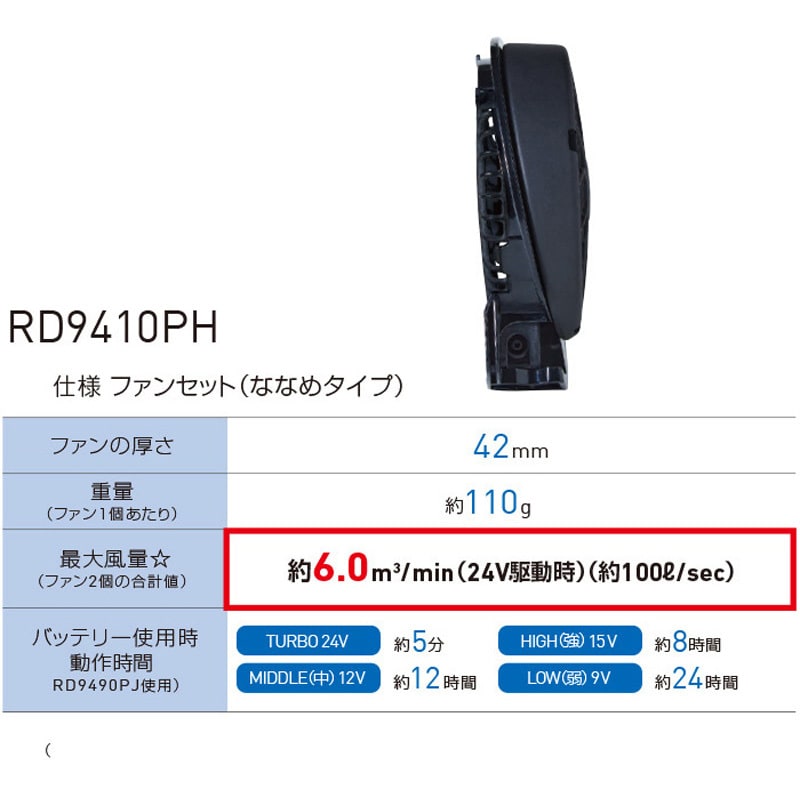 KF102-KS057 空調風神服 チタン加工ベスト(5セル24Vジャパン