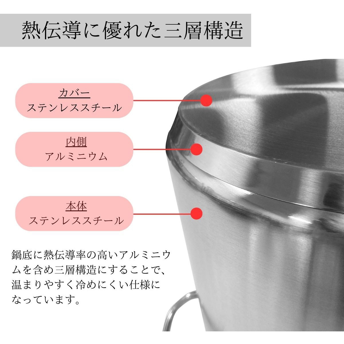 SLSPS4206 ステンレス寸胴鍋 レストランサプライ 容量6.6L サイズ20cm