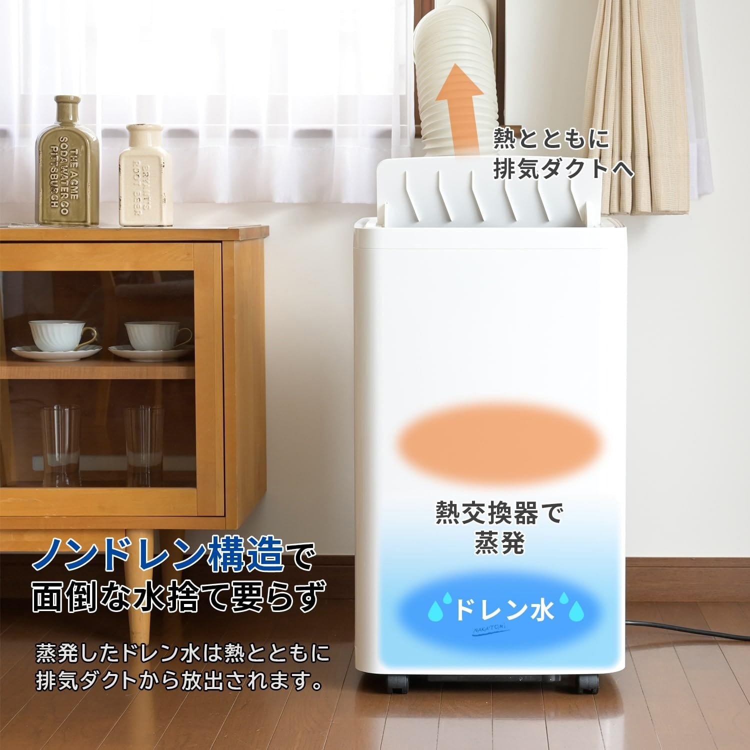 MAC-3026N 移動式エアコン 最大10畳まで対応(冷房専用) 排熱