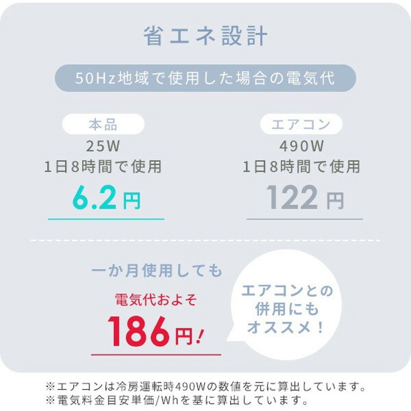 りょう出品 YSR-X781(WH) スリムファン (リモコン) 風量3段階 切タイマー
