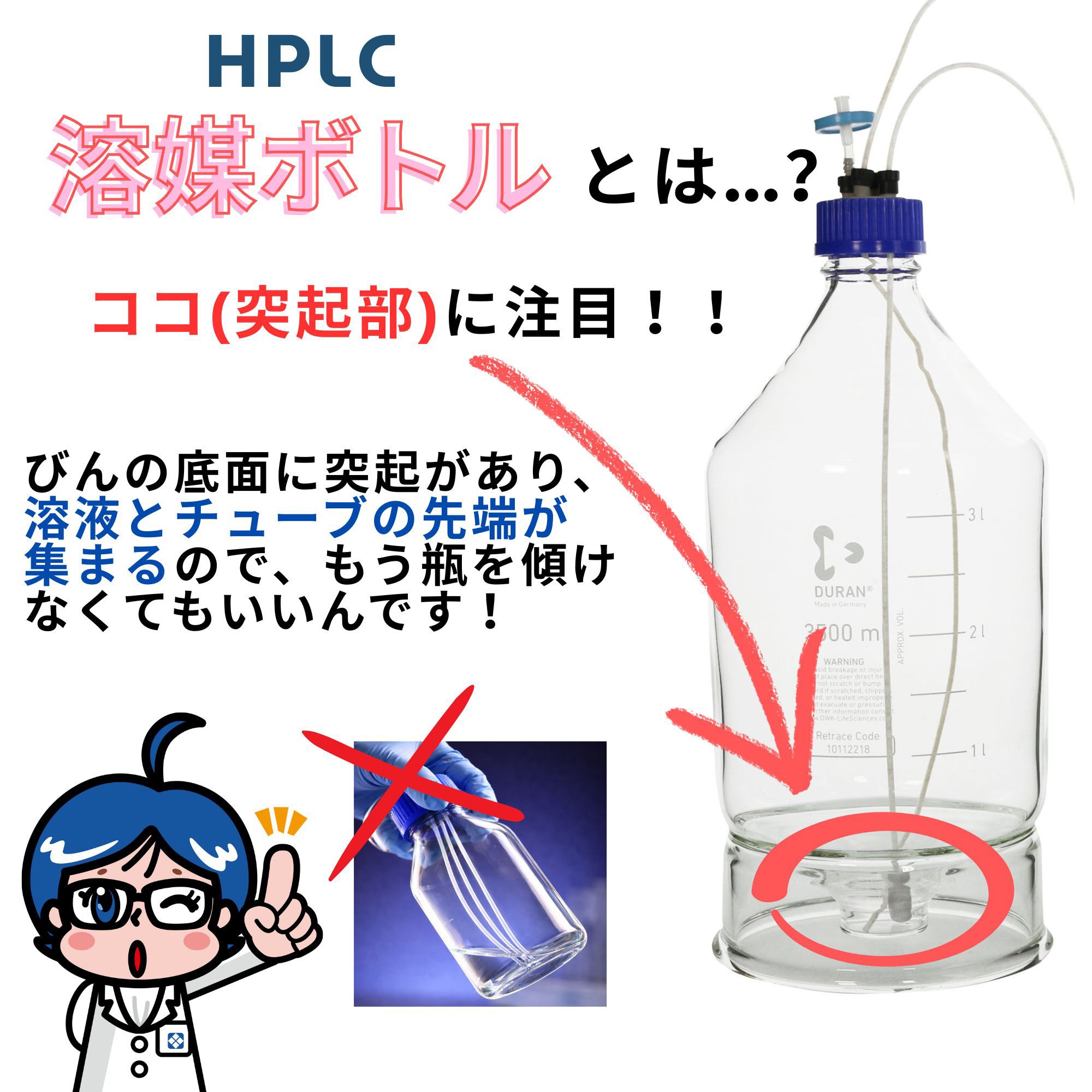 017390-3500 HPLC溶媒ボトル びんのみ DURAN ねじ規格GL45 3500mL 1本