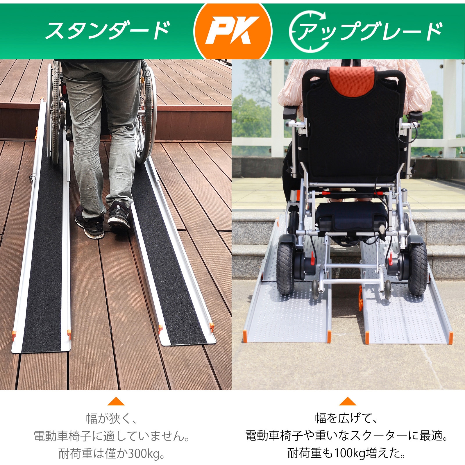 車いす用スロープ 2本セット 伸縮式 アルミスロープ 車椅子 スロープ 伸縮式 アルミスロープ Ruedamann スロープ 介護用
