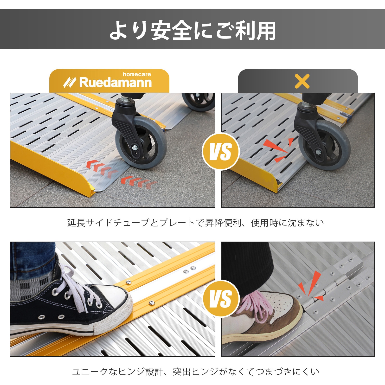 MR607SWC-2S 車椅子スロープ 折り畳式 段差解消 1個 Ruedamann 【通販