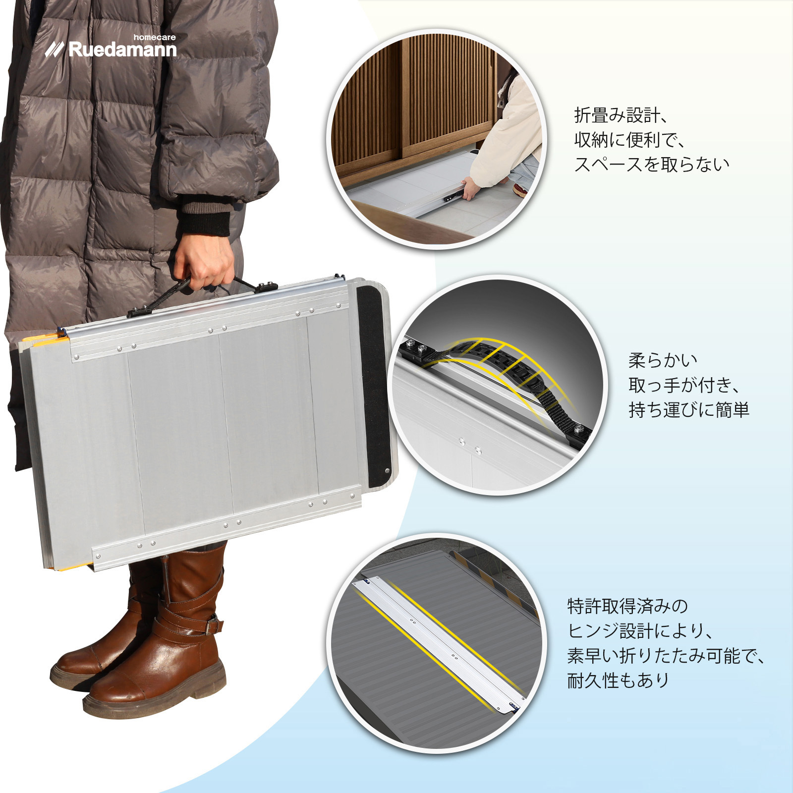 MR619-4 車椅子スロープ 折畳み式 アルミ製 1個 Ruedamann 【通販