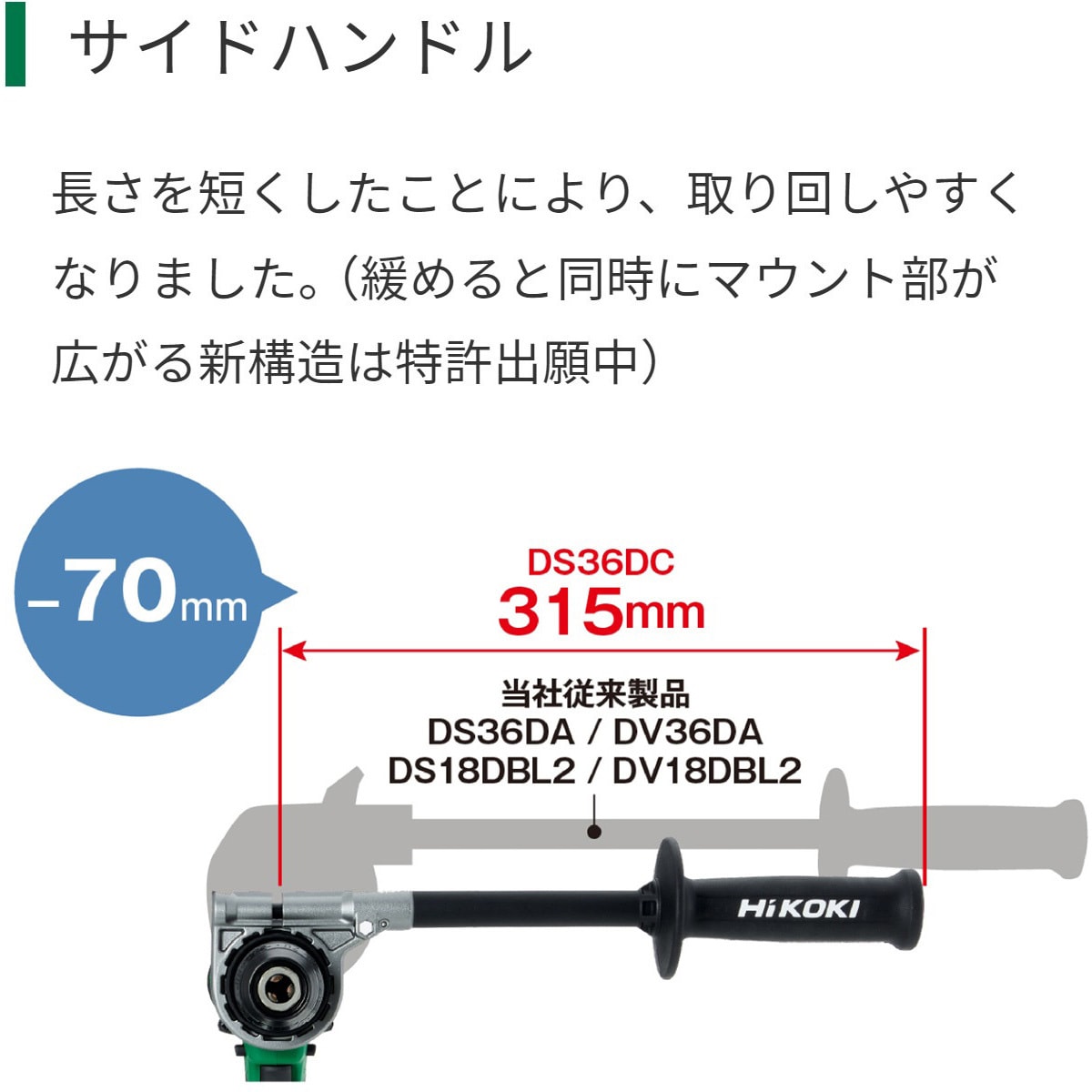 DS36DC (NN) 36V コードレスドライバドリル 1台 HiKOKI(旧日立工機) 【通販モノタロウ】