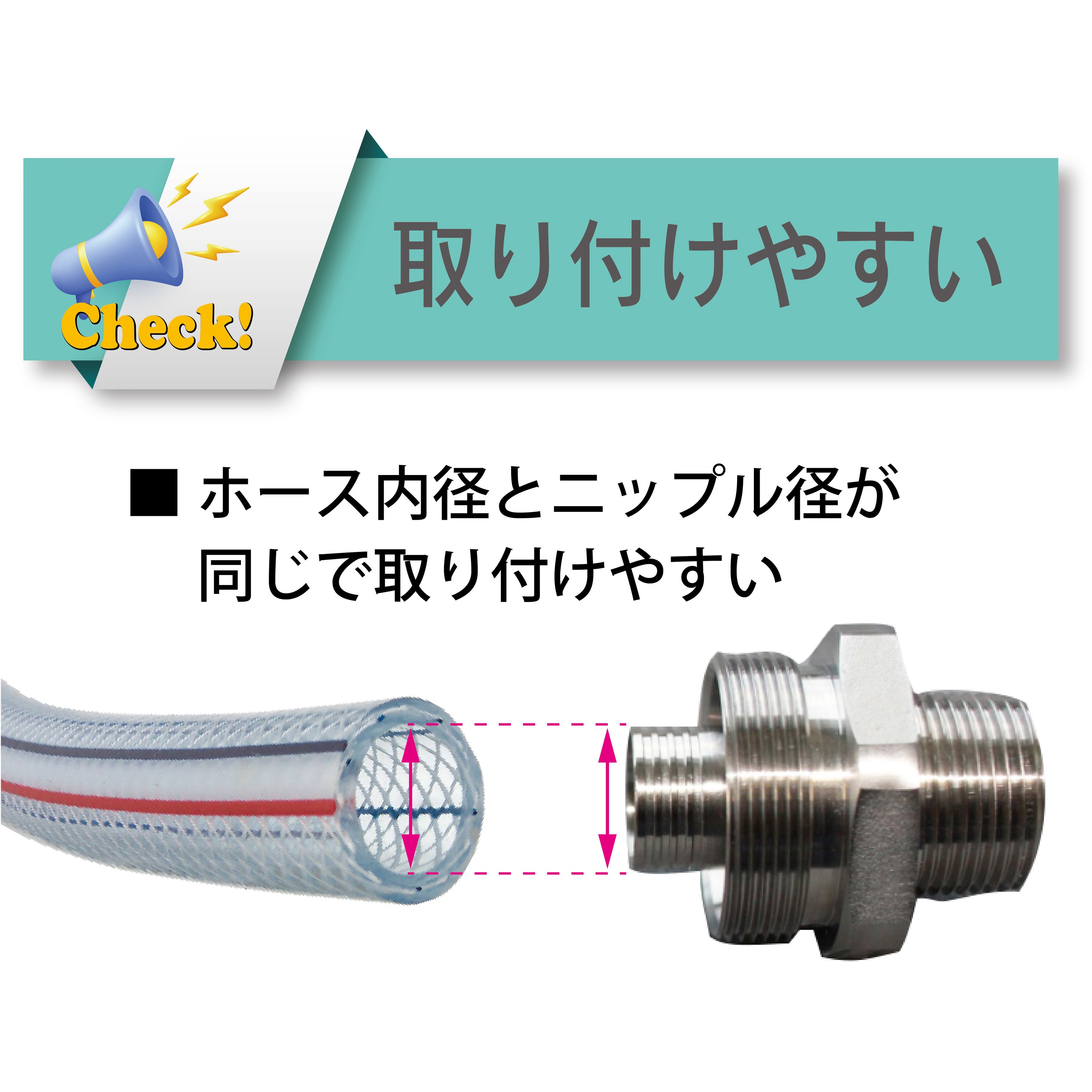 TC3-S15-R3/4 ホース継手 袋ナット式 ステンレス製[トヨコネクタ TC3-S