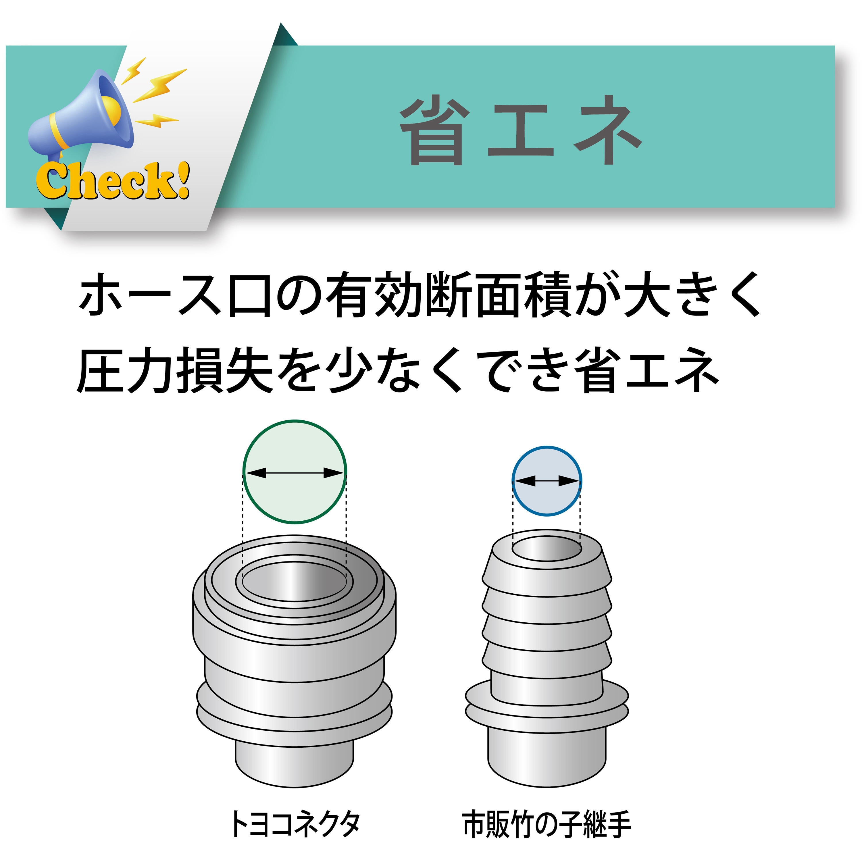 TC2-S19-R1 ホース継手 袋ナット式 ステンレス製[トヨコネクタライト