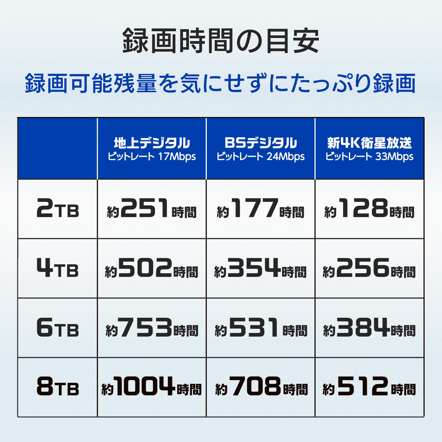 I-O DATA TV & PC 2TB 外付けハードディスク Amazon | アイ・オー・データ I-O DATA 外付けハードディスク