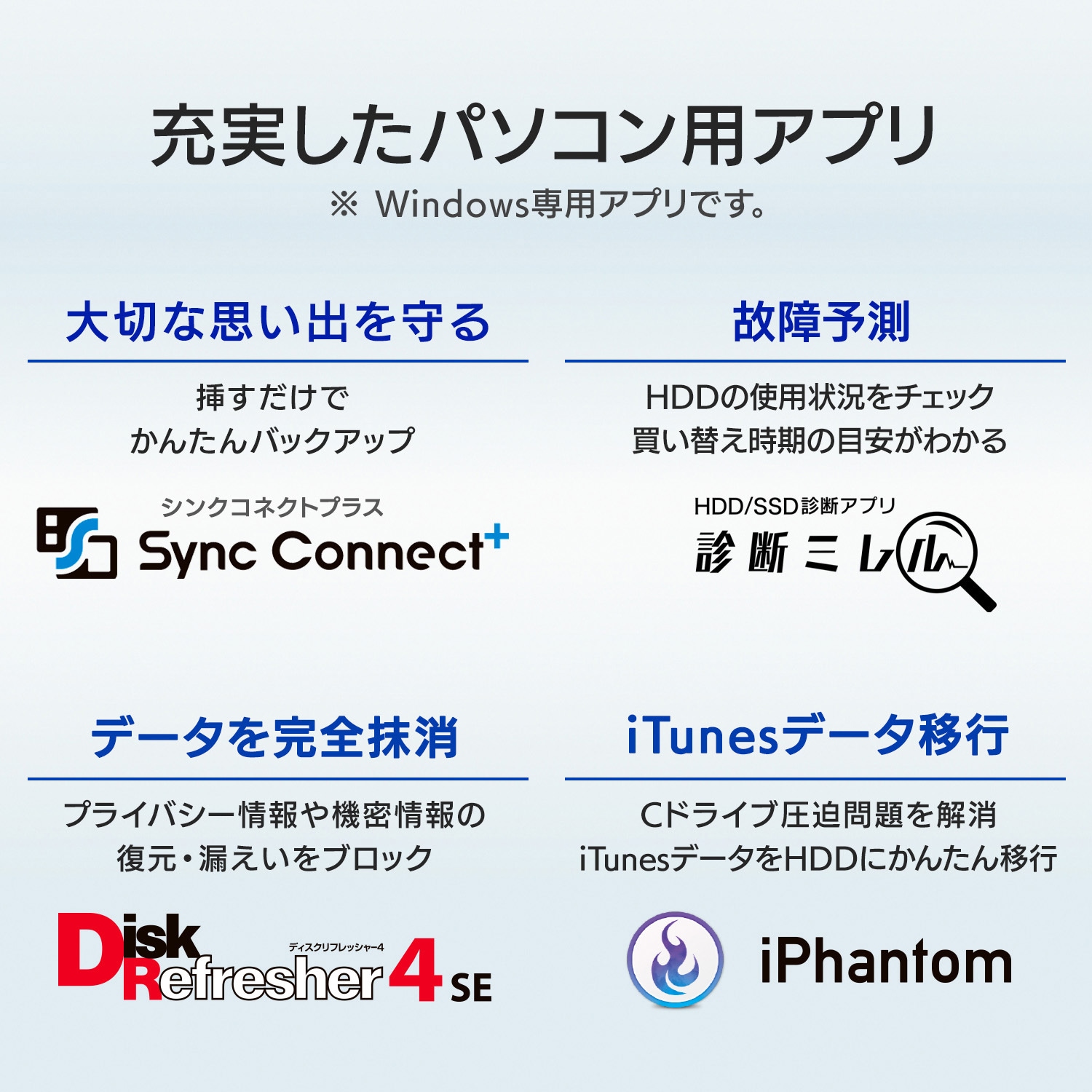 EX-HDD2UT テレビ録画&パソコン両対応 外付けハードディスク I