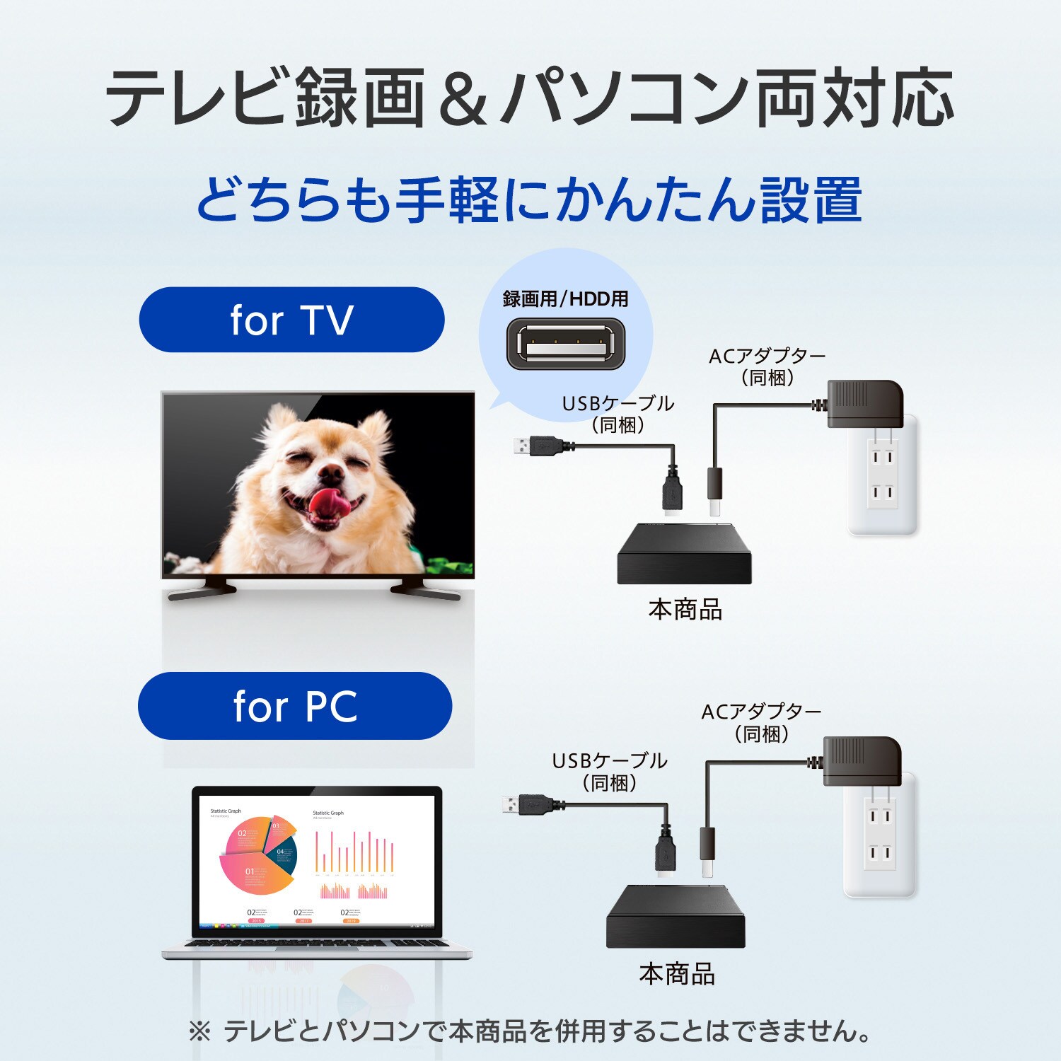 EX-HDD4UT テレビ録画&パソコン両対応 外付けハードディスク I ・O DATA(アイ・オー・データ) インターフェイスUSB 3.2 Gen  1(USB 3.0)/USB 2.0 USB(Micro B)×1 4TB EX-HDD4UT - 【通販モノタロウ】