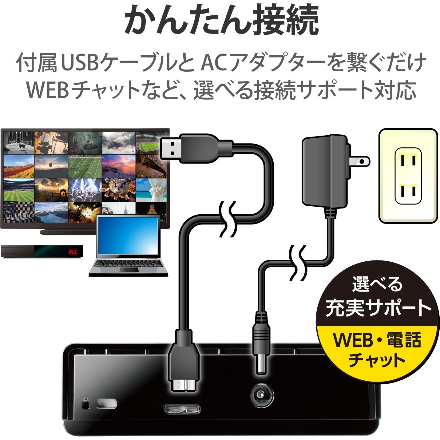 ハードディスク　外付け用 USB3.0対応外付けハードディスク - ELD-CED020UBK