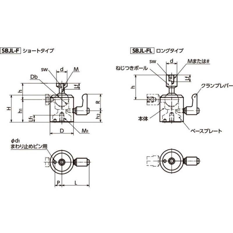 ボールジョイント クランプレバータイプ(めねじ) SBJL‐F NBK(鍋屋