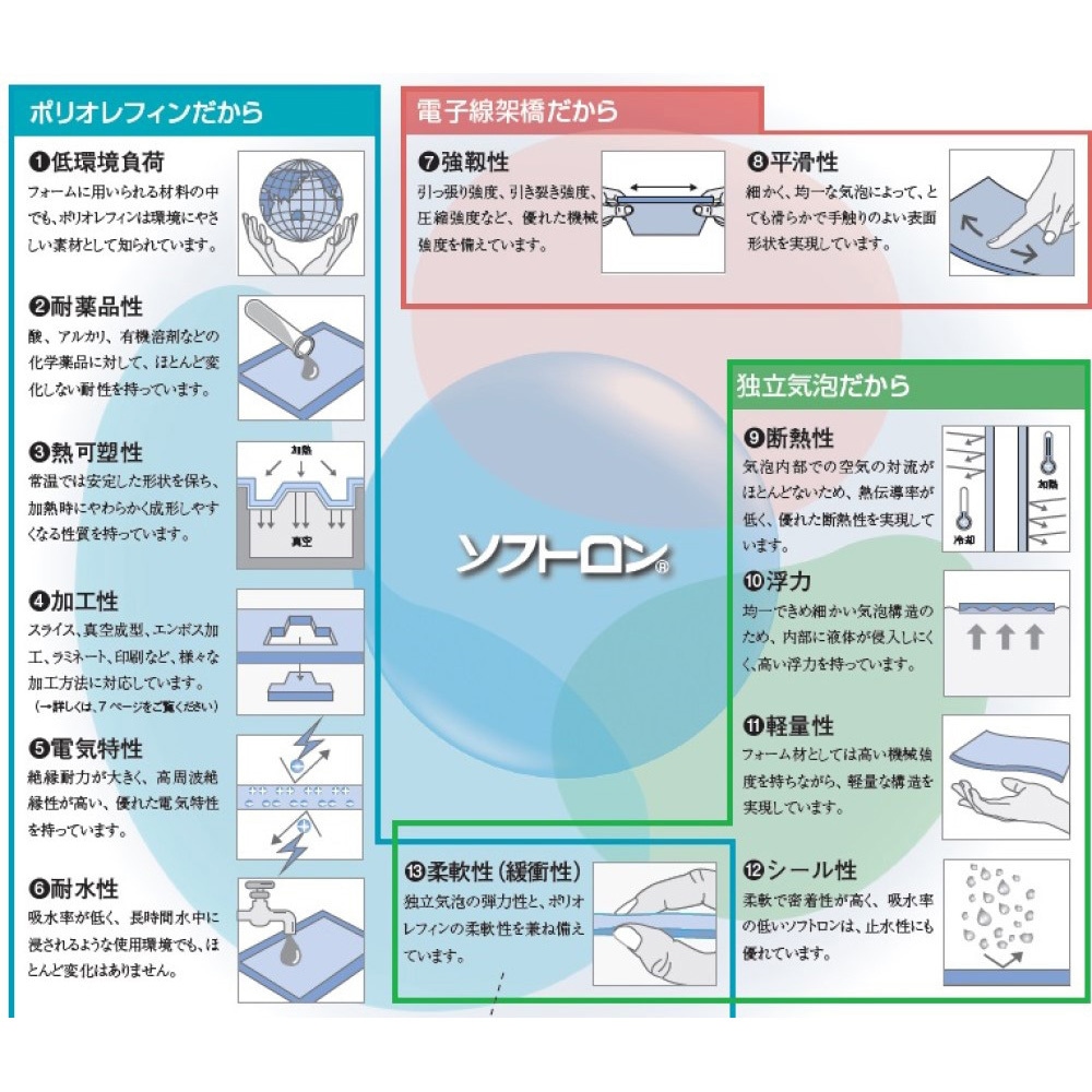 旧版　積水化学工業ホームページ　CS品質・品質　印刷物　モノトーン 4901860308427_1200x.jpg?v=