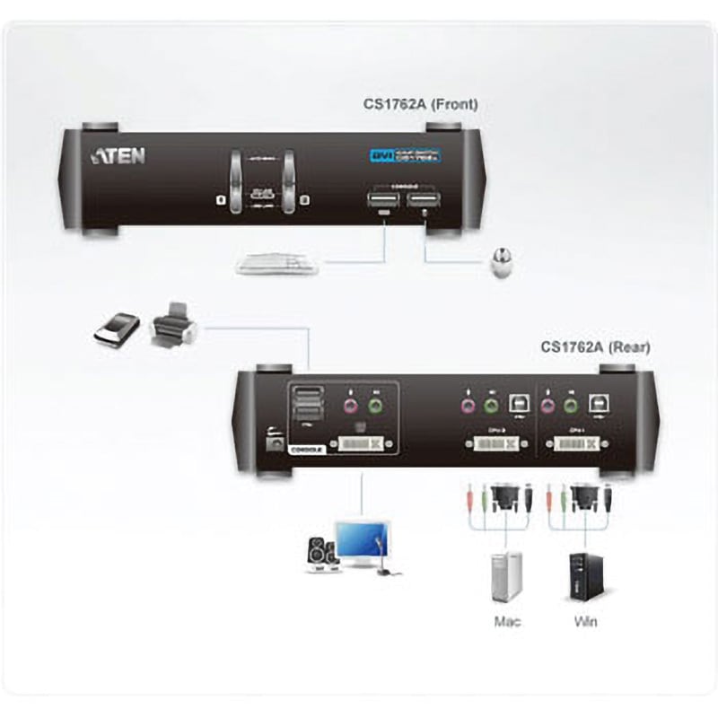 CS1762A KVM切替器 ATEN ディスプレイDVI-I キーボード/マウスUSB ポート数2   CS1762A 29,980円