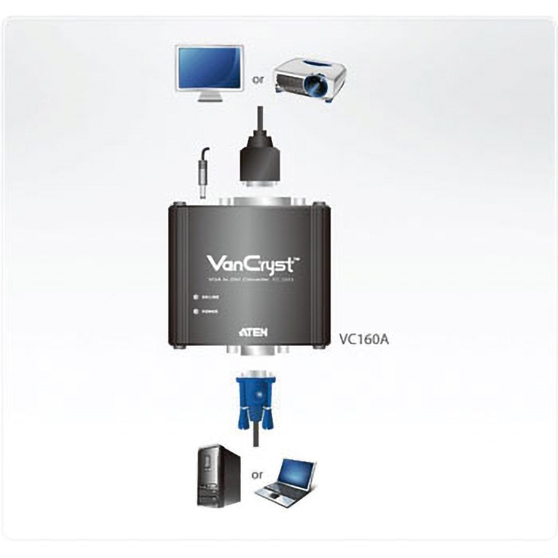 VC160A ビデオ変換器 ATEN D-Sub15pinメス - DVI-Dメス