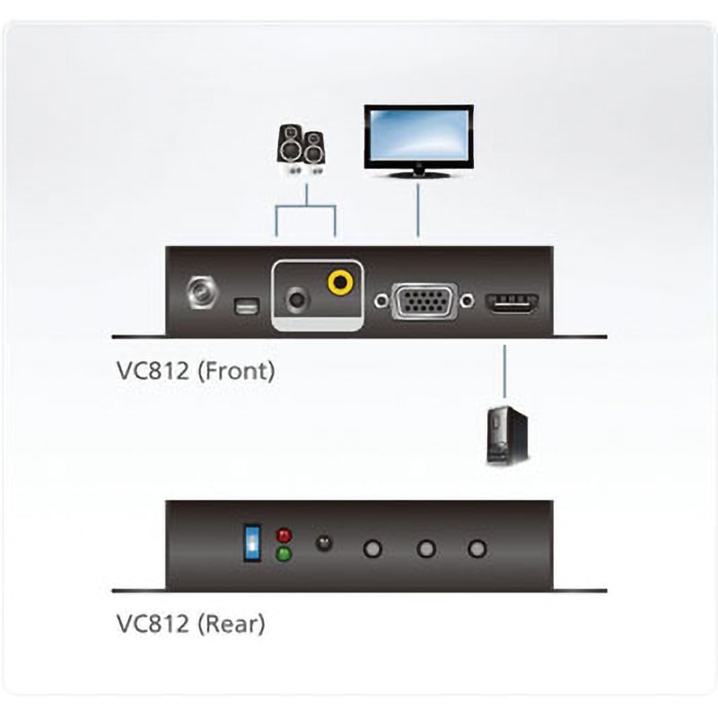 VC812 ビデオ変換器 ATEN HDMIタイプAメス - D-Sub15pinメス