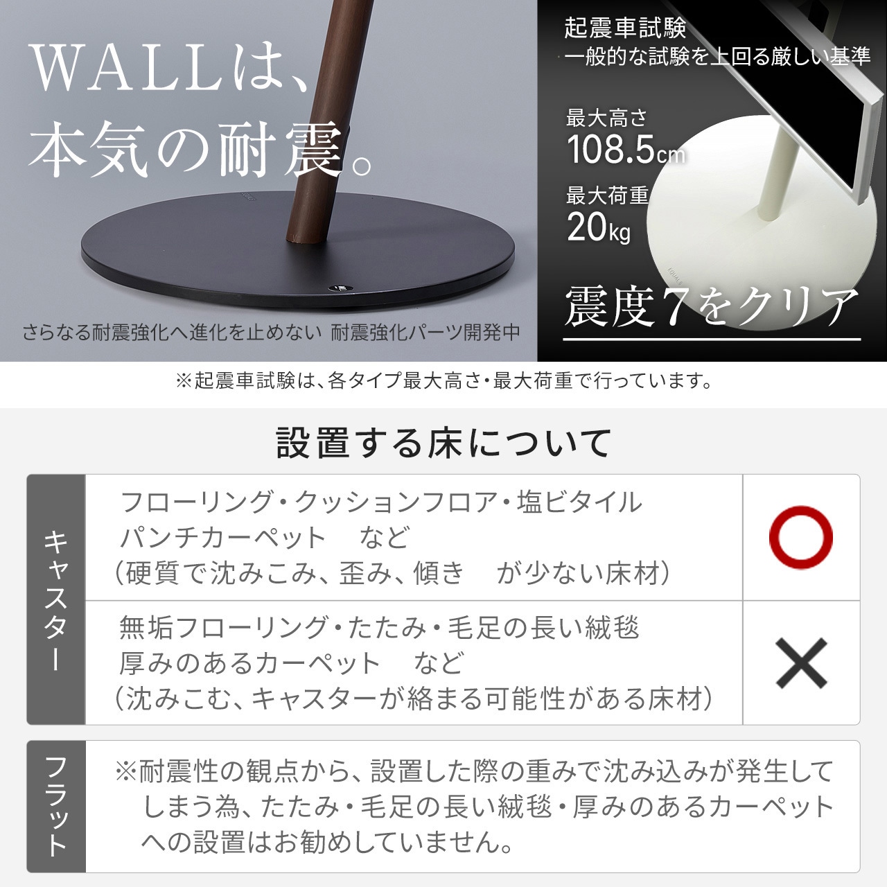 WLTVL4111 WALL テレビスタンド A2ロータイプ WALL サテンホワイト色 適合モニターサイズ24～55 WLTVL4111 -  【通販モノタロウ】