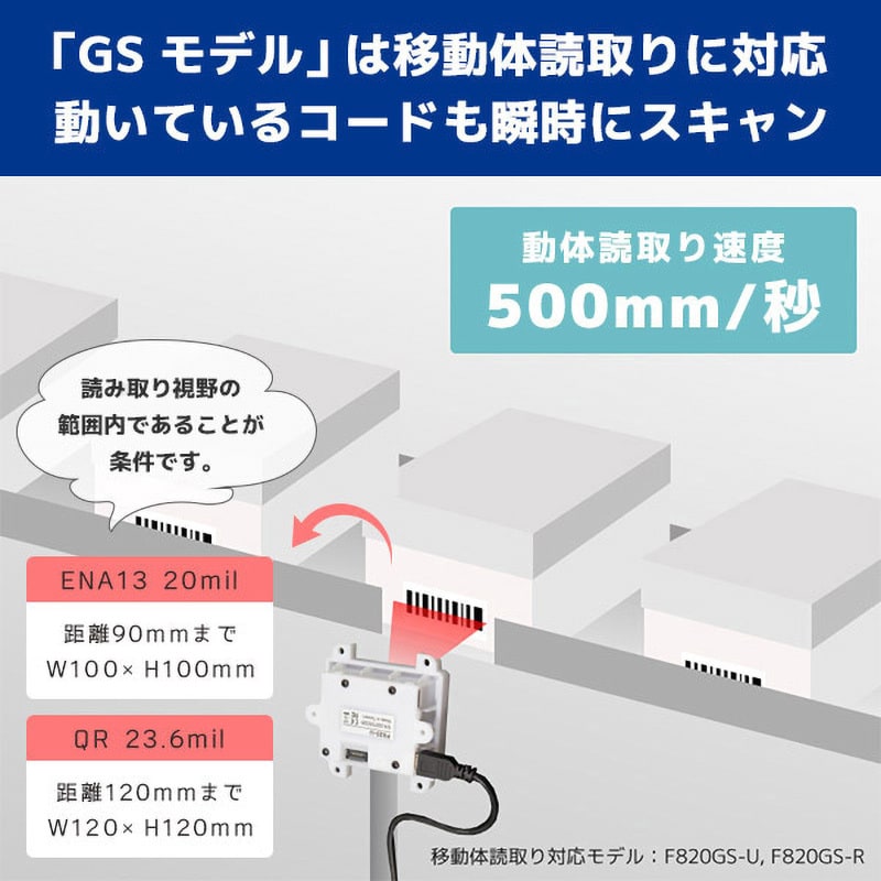 F820GS-U 移動体読取 組込式 薄型 QRコード対応 二次元バー
