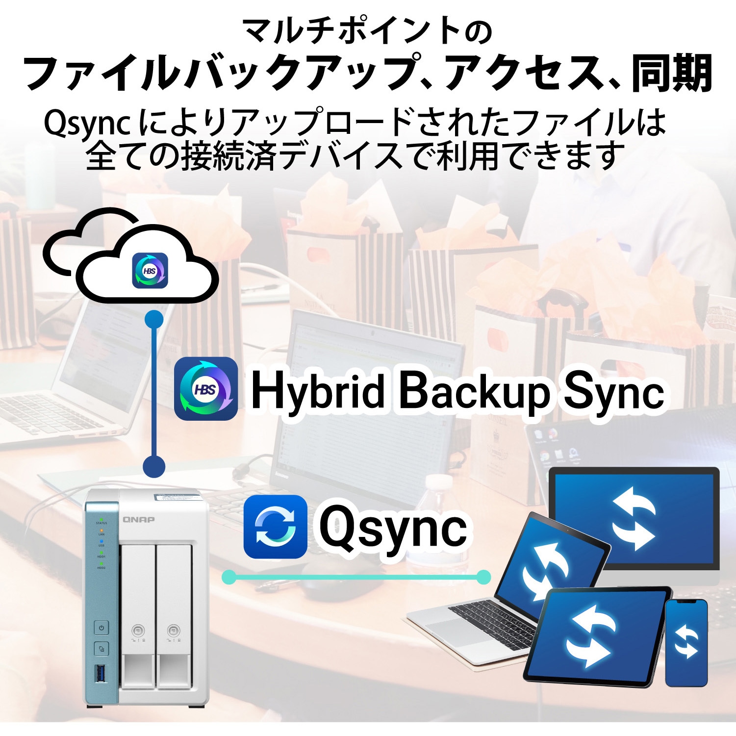 QNAP TS-231P3 「動作確認済み」「HDDなし」「初期化済み」