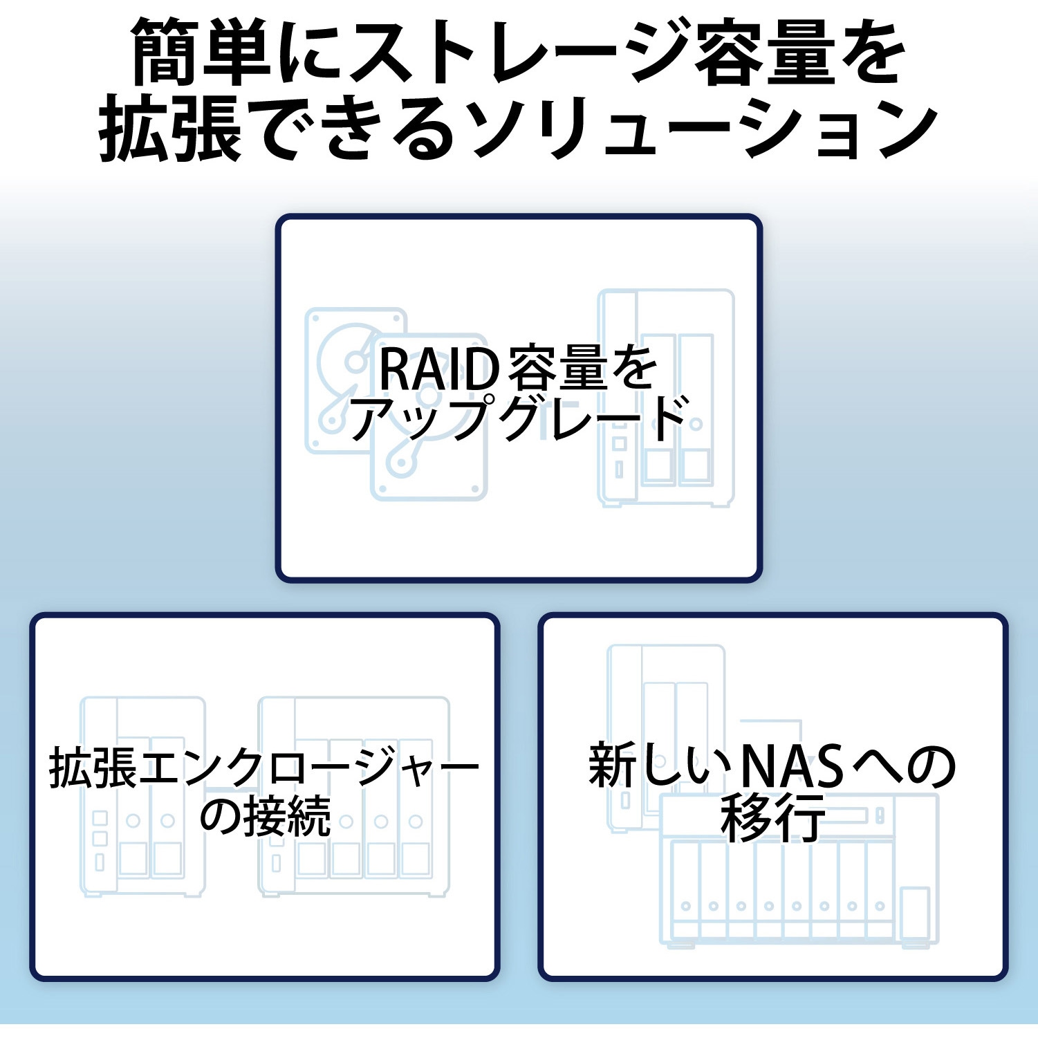 TS-431P3 QNAP NAS TS-231P3 単体(HDD搭載なし) タワー 2/4Bay