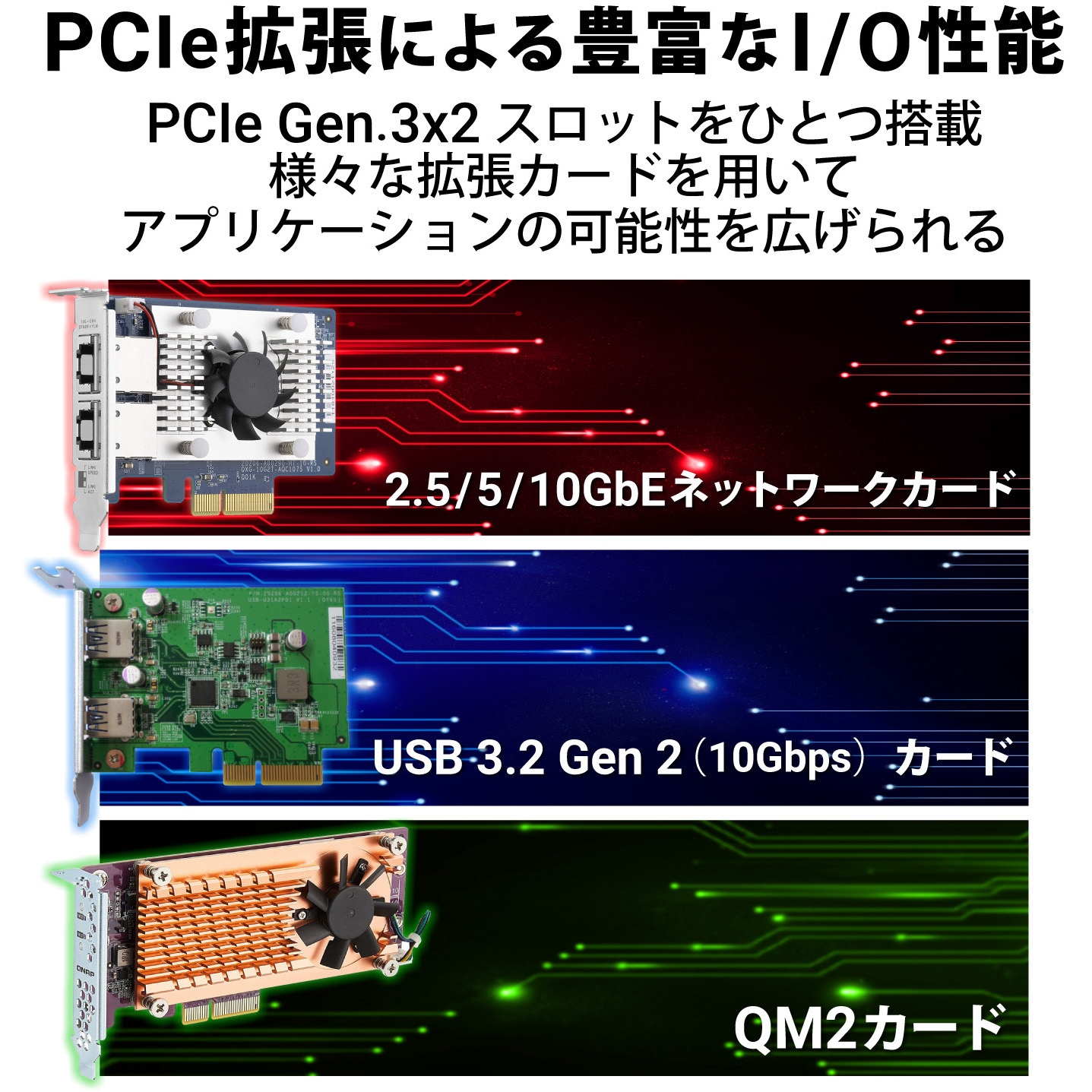 T432PXUN104 QNAP NAS TS-432PXU 1Uラックマウント 4Bay 4/8/16