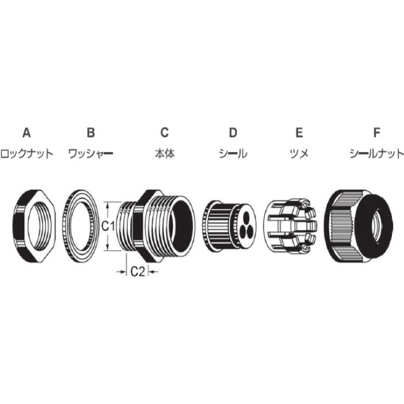 FGA60-H3-22B 大容量CVT用ケーブルグランド(3芯) AVC(日本エイ・ヴィー・シー) シール多芯型(3芯) 適合ケーブル22.0～18.5Φmm  1個 FGA60-H3-22B - 【通販モノタロウ】