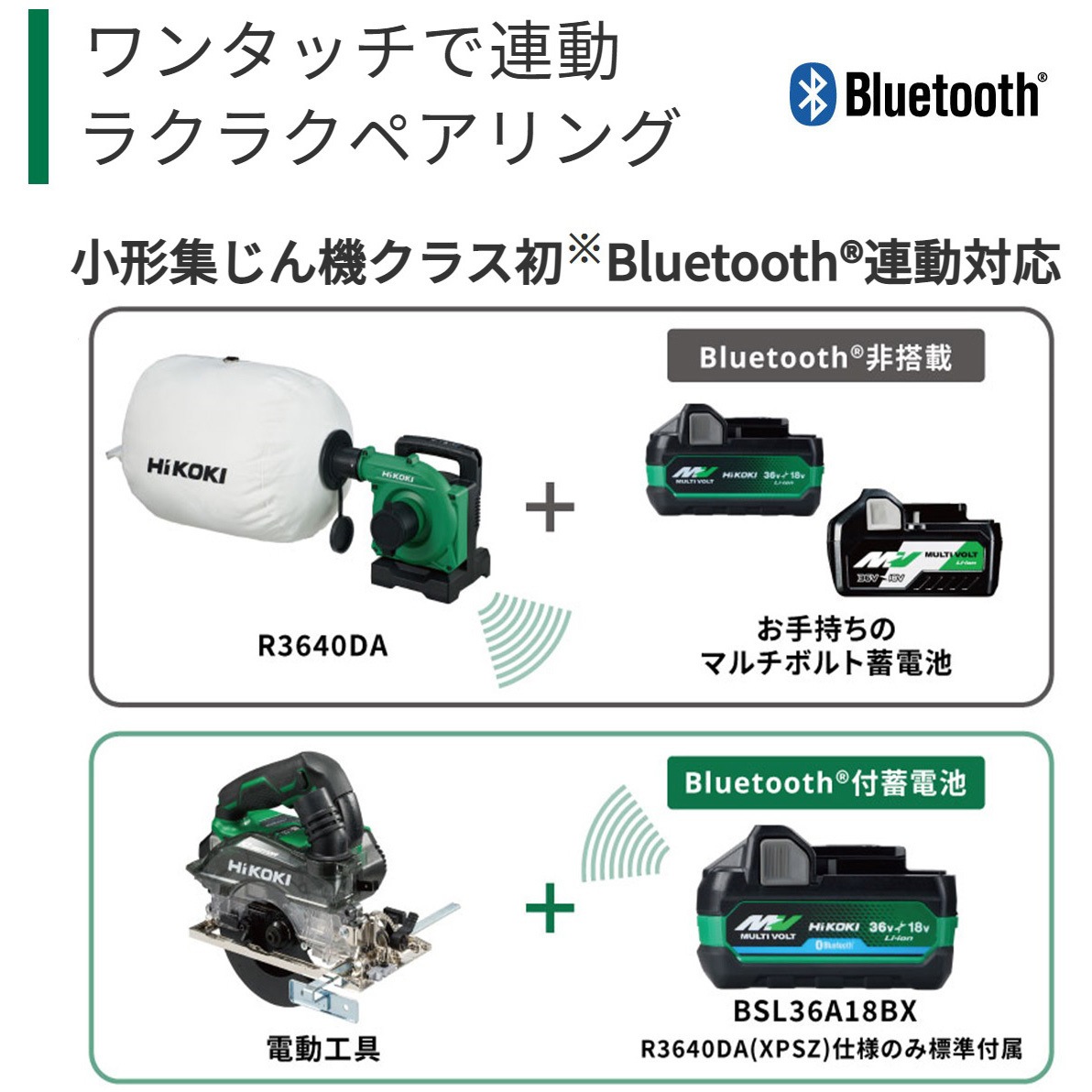 R3640DA (XPSZ) 36V コードレス小形集じん機 1台 HiKOKI(旧:日立工機