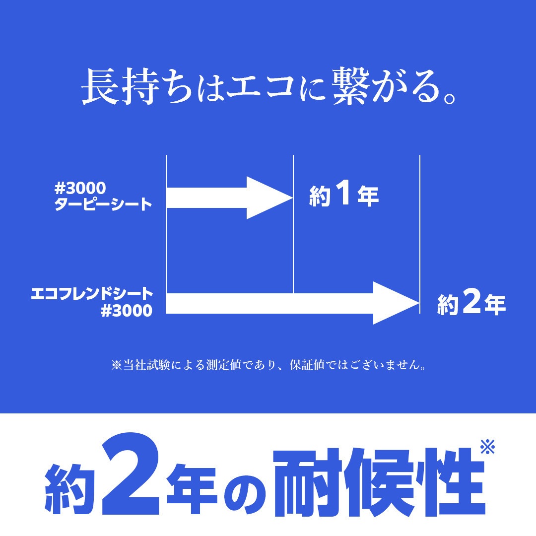 ターピーエコフレンドシート#3000 萩原工業 ブルー色 折りたたみタイプ