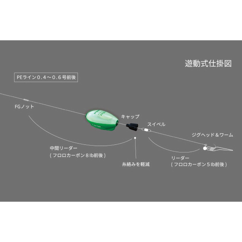 サスペンド M-SPR(赤) ワイヤレス充電式フロート BrightOn(ブライトン