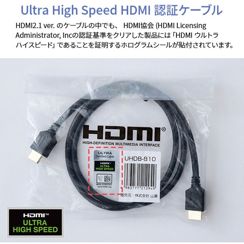 Windows11 home HDMIケーブル ハイスピードHDMIケーブル（1.0m・Ver1.4・ブラック・A to A