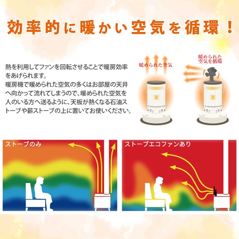 ストーブファン エコファン 空気循環 暖炉 薪ストーブ 石油ストーブ 電源不要 ストーブファン エコファン 灯油ストーブファン 薪ストーブ 省エネ